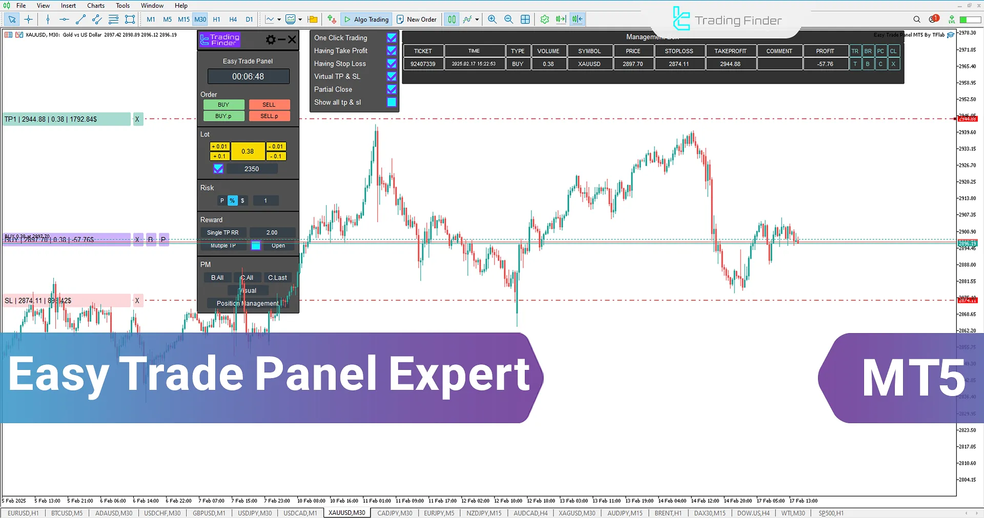 Easy Trade Panel Expert for MetaTrader 5 Download – Free [TradingFinder]