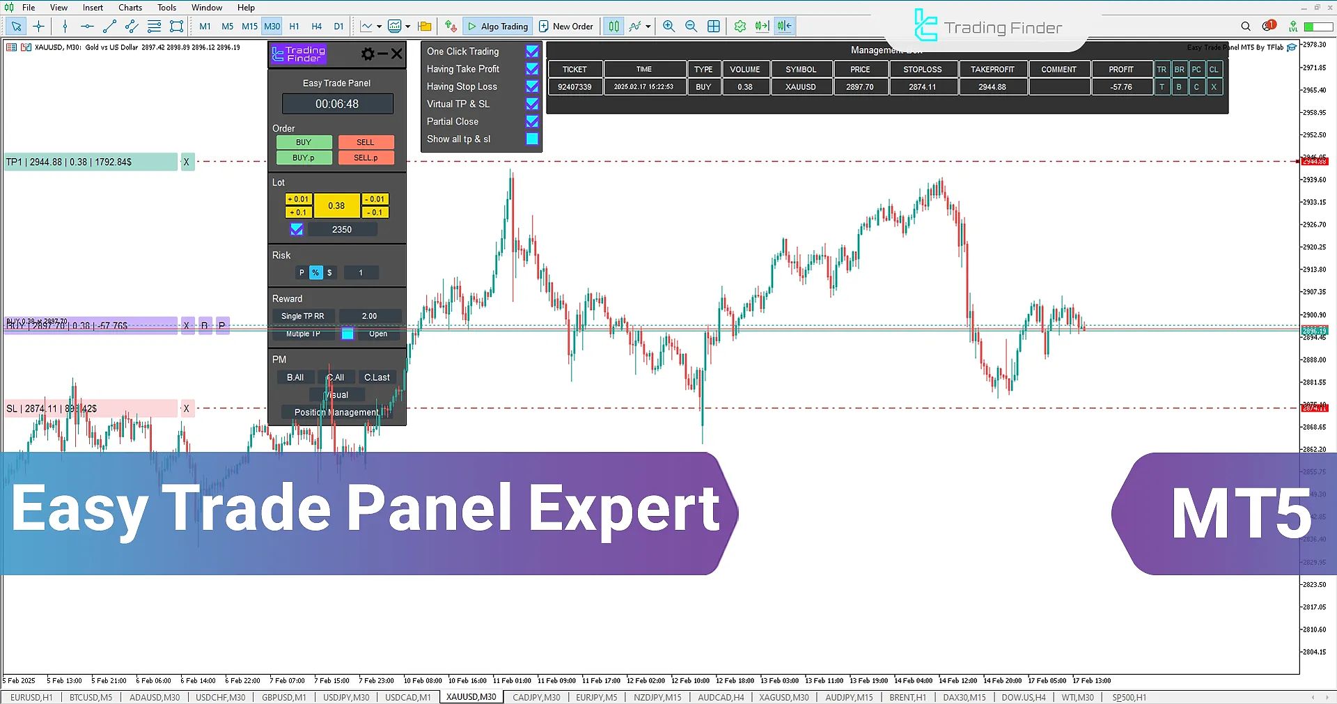 https://cdn.tradingfinder.com/image/254056/11-65-en-easy-trade-panel-expert-mt5-01.jpg