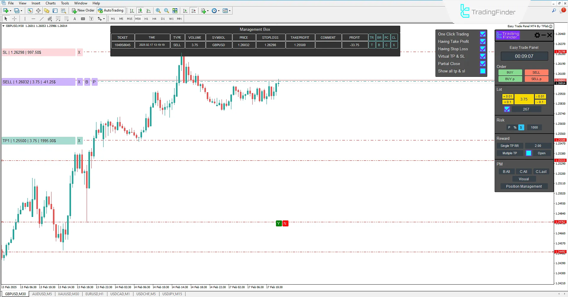 Easy Trade Panel Uzmanını MetaTrader 4 için İndir - Ücretsiz - [TradingFinder] 3