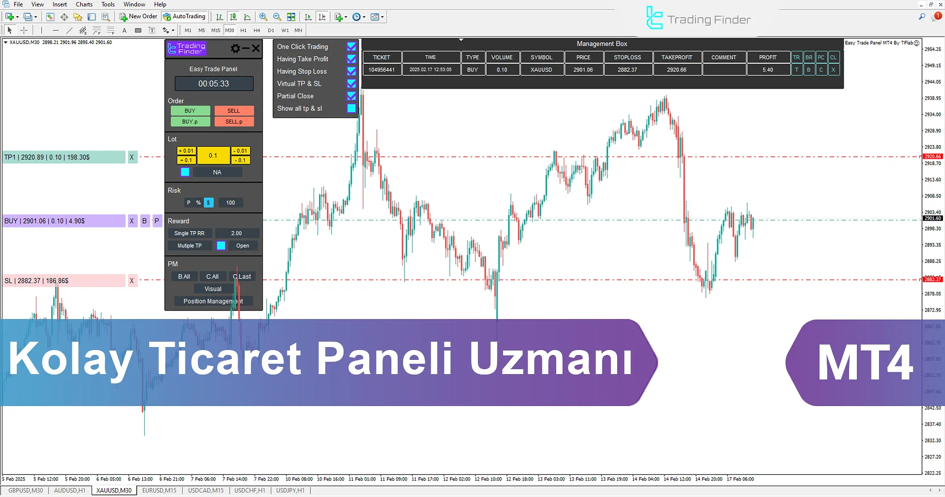 Easy Trade Panel Uzmanını MetaTrader 4 için İndir - Ücretsiz - [TradingFinder]