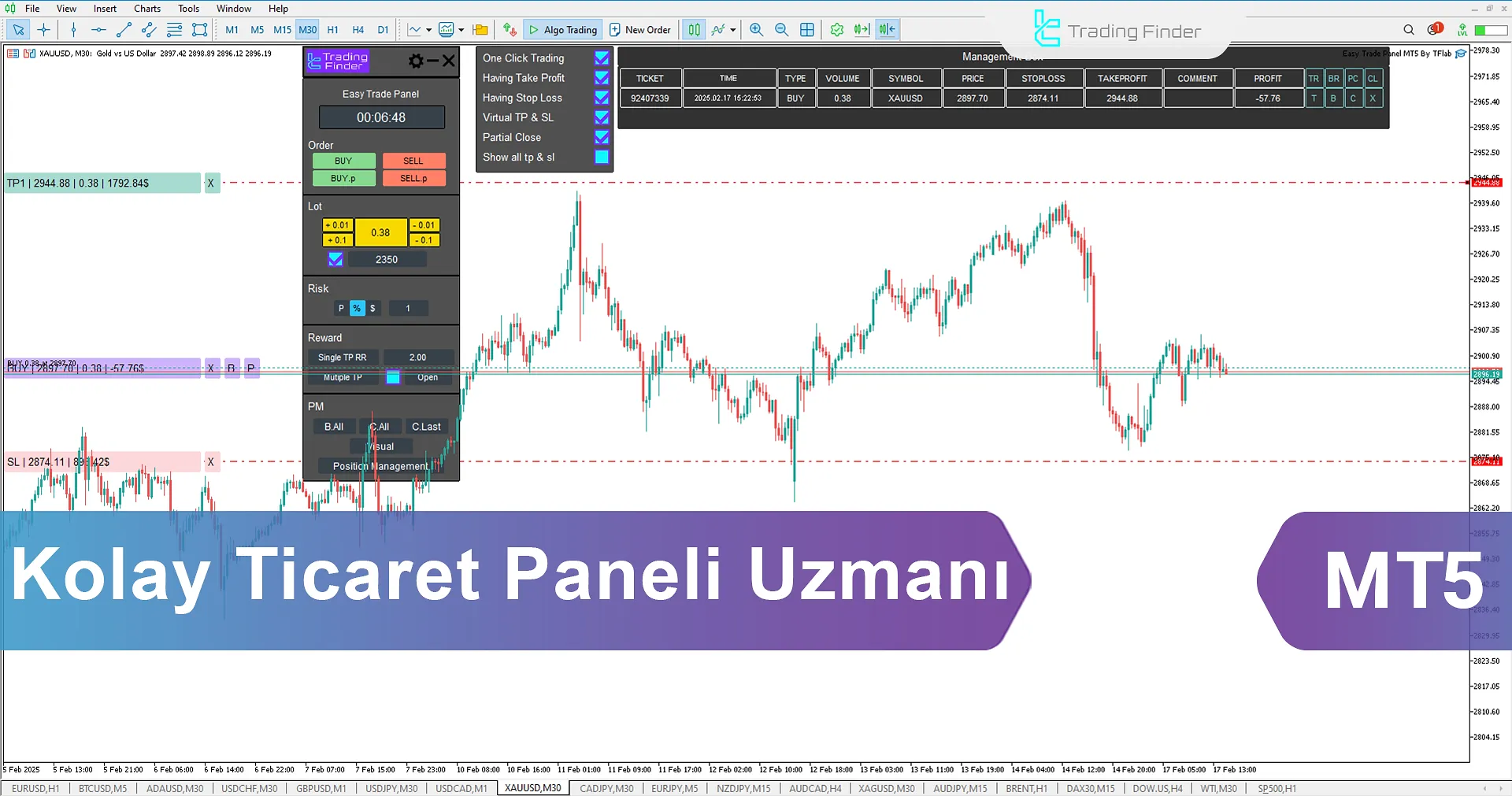 Easy Trade Panel Expert for MetaTrader 5 İndir – Ücretsiz [TradingFinder]