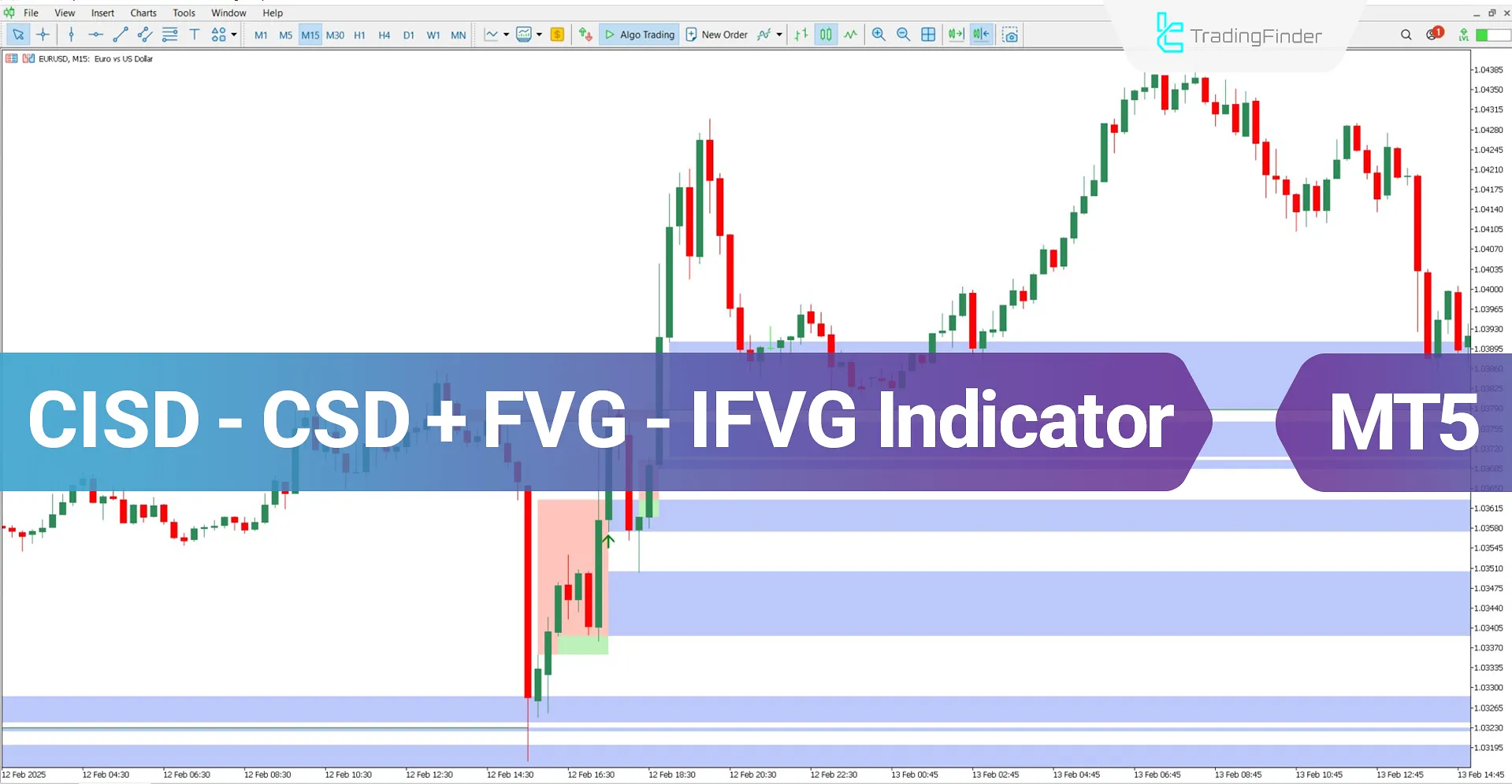 CISD - CSD + FVG – IFVG ICT Indicator for MT5 - Free - [TrafingFinder]