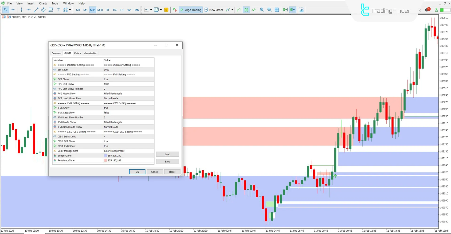 CISD - CSD + FVG – IFVG ICT Indicator for MT5 - Free - [TrafingFinder] 3