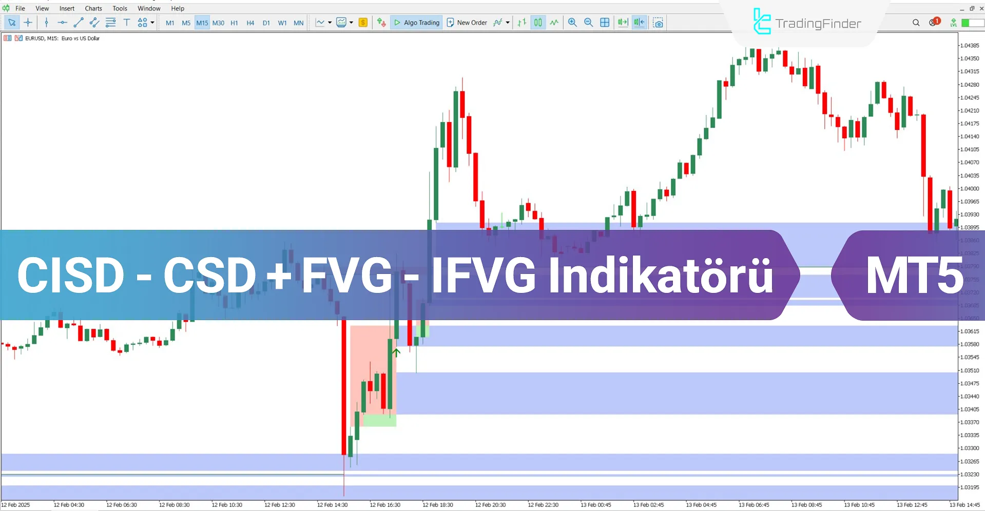 CISD - CSD + FVG – IFVG ICT Göstergesi MT5 - Ücretsiz - [TrafingFinder]