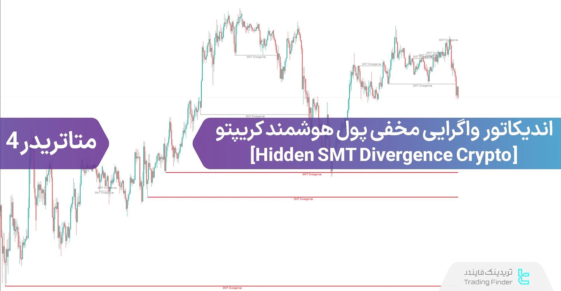 اندیکاتور واگرایی مخفی پول هوشمند کریپتو (Hidden SMT Divergence) در متاتریدر 4