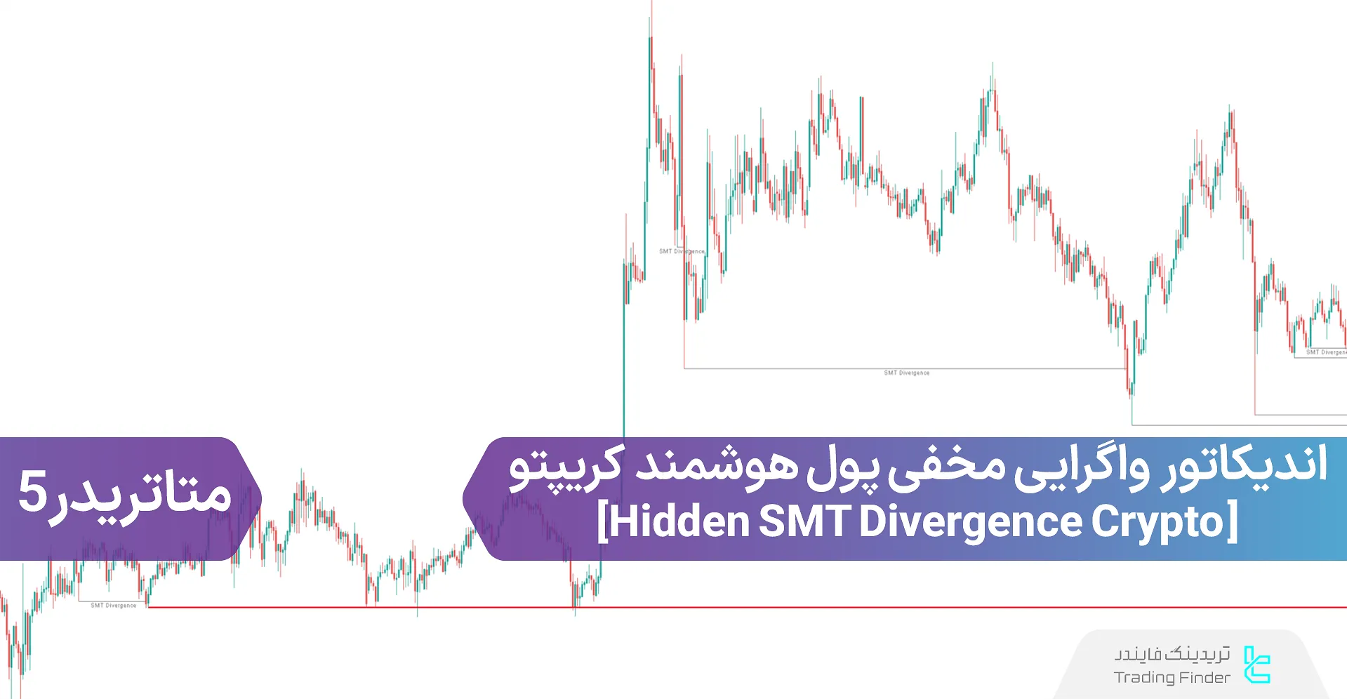 اندیکاتور واگرایی مخفی پول هوشمند کریپتو (Hidden SMT Divergence) در متاتریدر 5