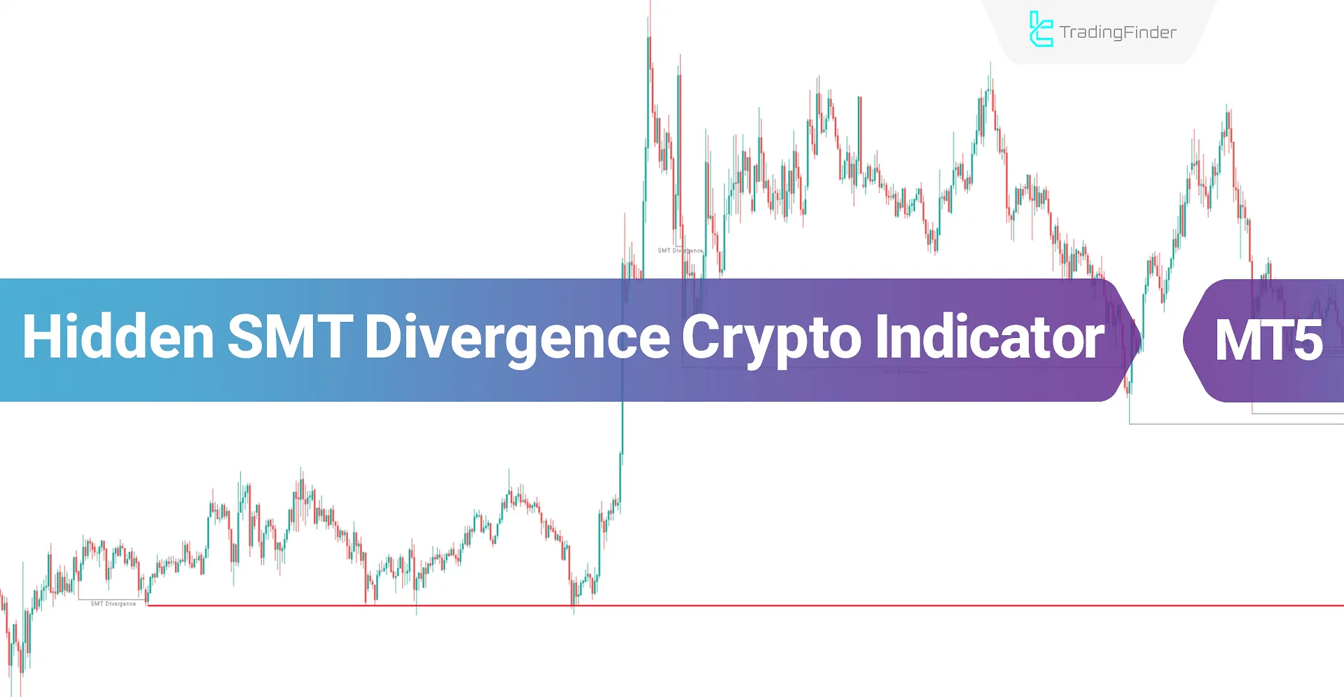 Hidden Smart Money Divergence Crypto for MT5 Download - Free - [TFlab]