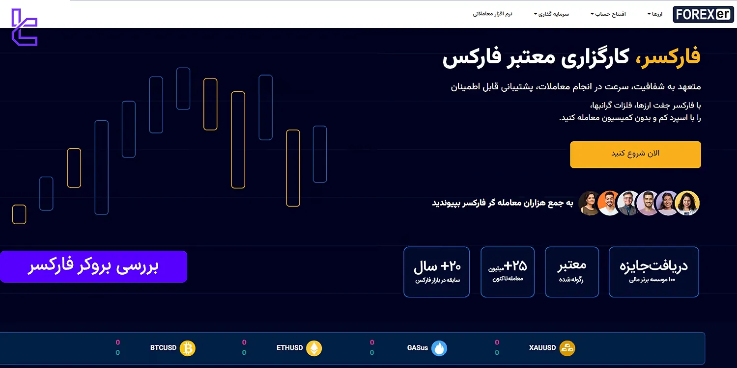 بررسی بروکر فارکسر