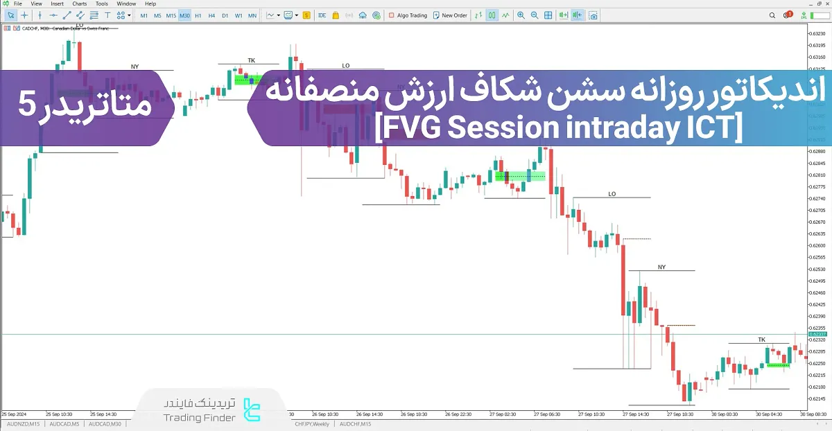 دانلود اندیکاتور روزانه سشن FVG (Sessions Intraday) سبک ICT متاتریدر 5