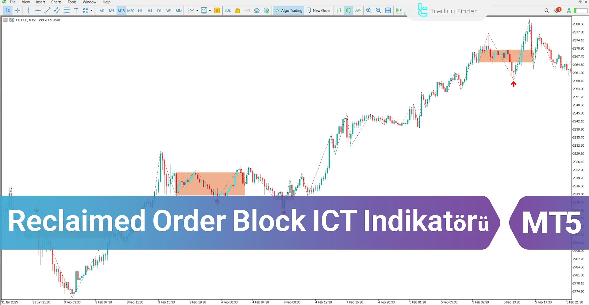 Reclaimed Order Block ICT Göstergesi MT5 İndir - [TradingFinder]