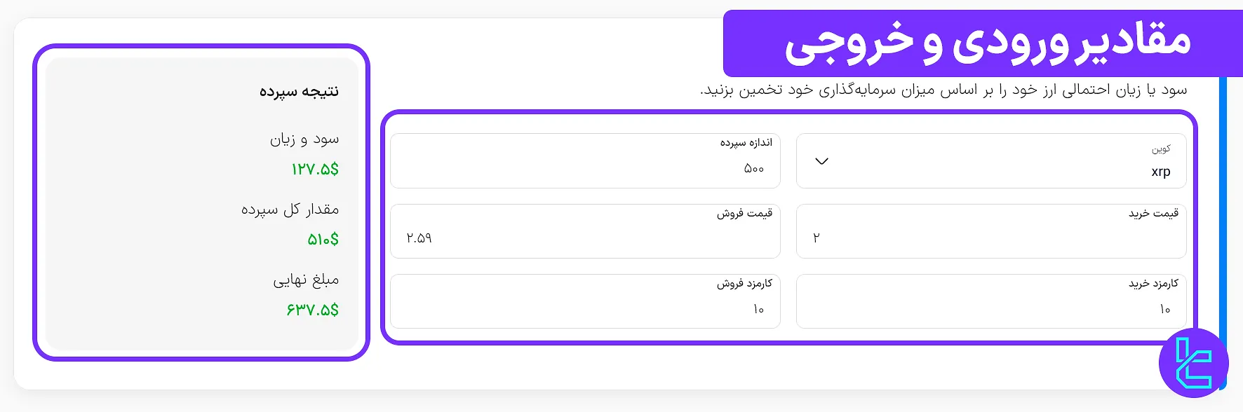 مقادیر ورودی و خروجی ابزار ماشین حساب سود ارز دیجیتال تریدینگ فایندر