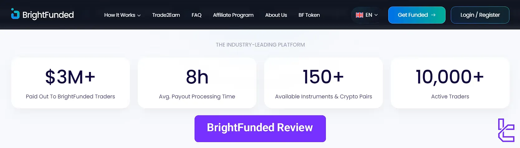 BrightFunded review