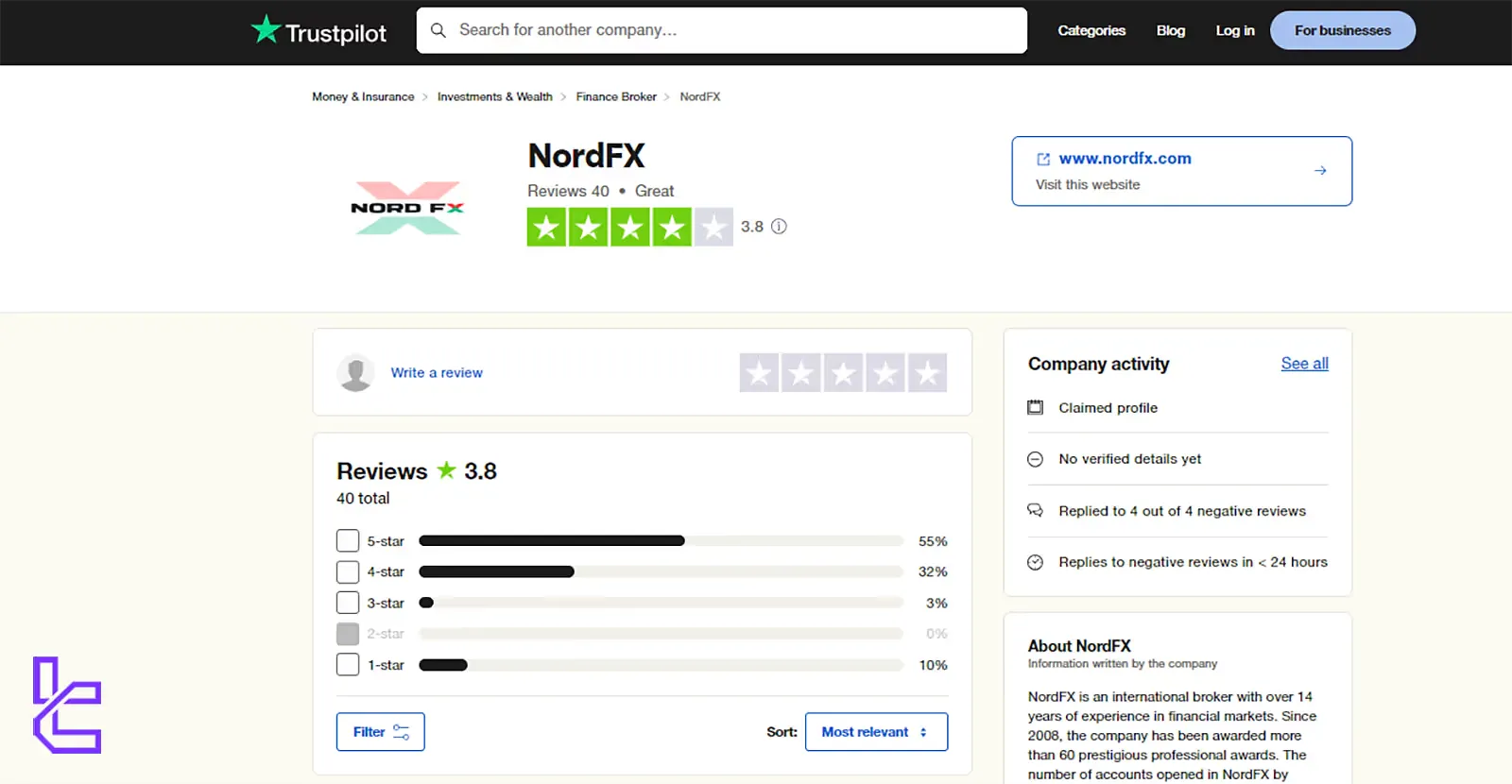 NordFX Trust Scores on Trustpilot