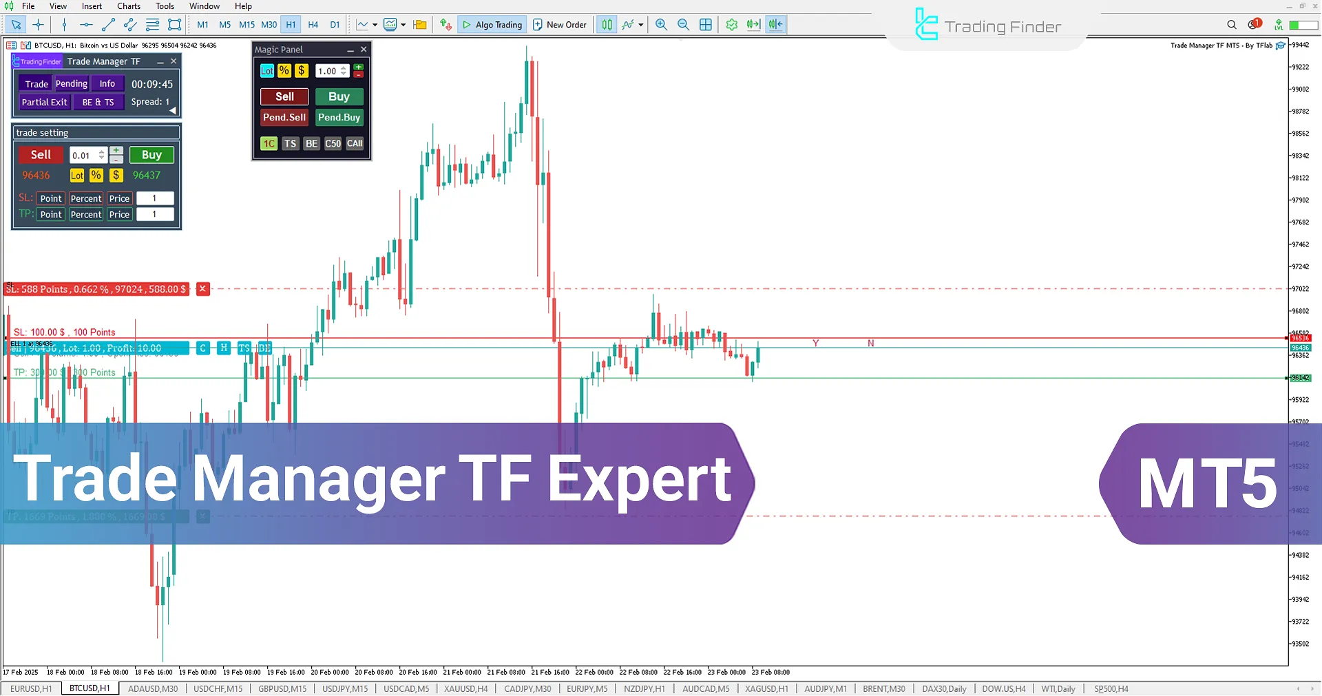 Trade Manager TF Expert in MetaTrader 5 Download - Free – [TradingFinder]