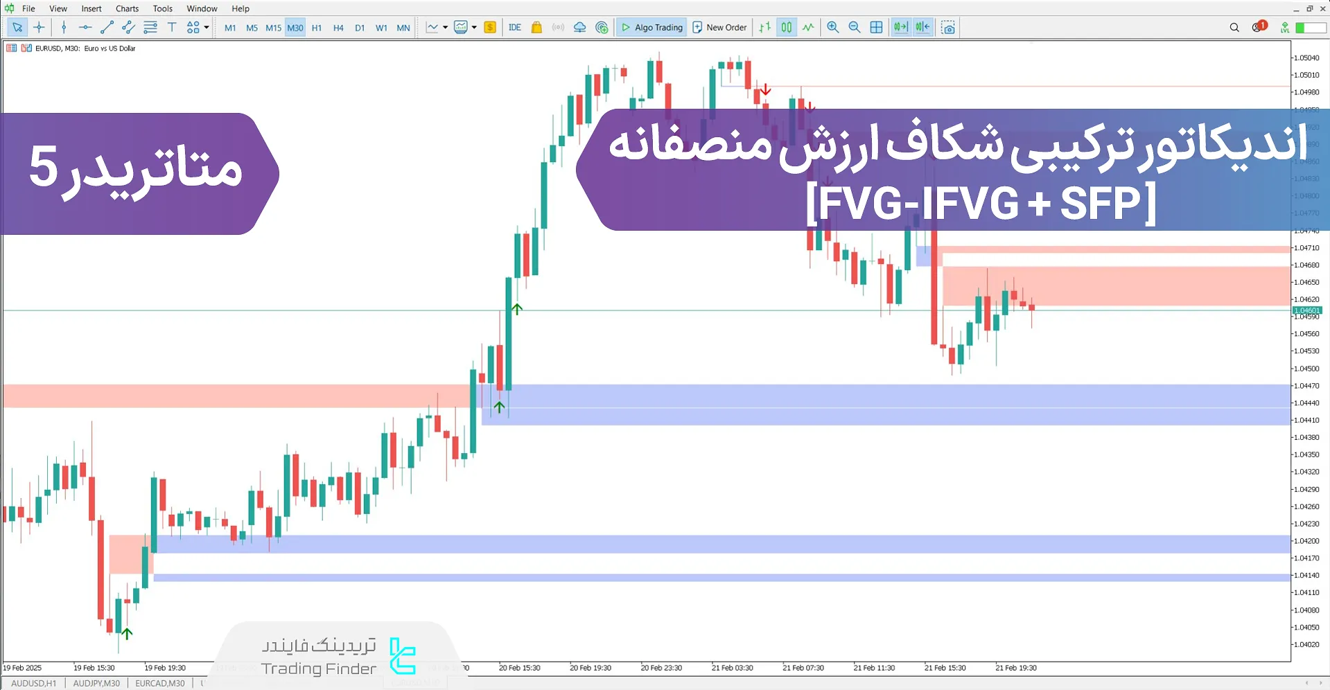 دانلود اندیکاتور ترکیبی شکاف ارزش منصفانه (FVG-IFVG + SFP) متاتریدر 5 – رایگان