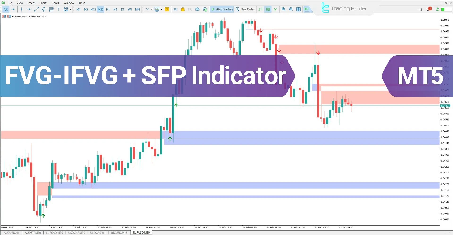 Combined Fair Value Gap (FVG-IFVG + SFP) Indicator for MT5 Download - Free