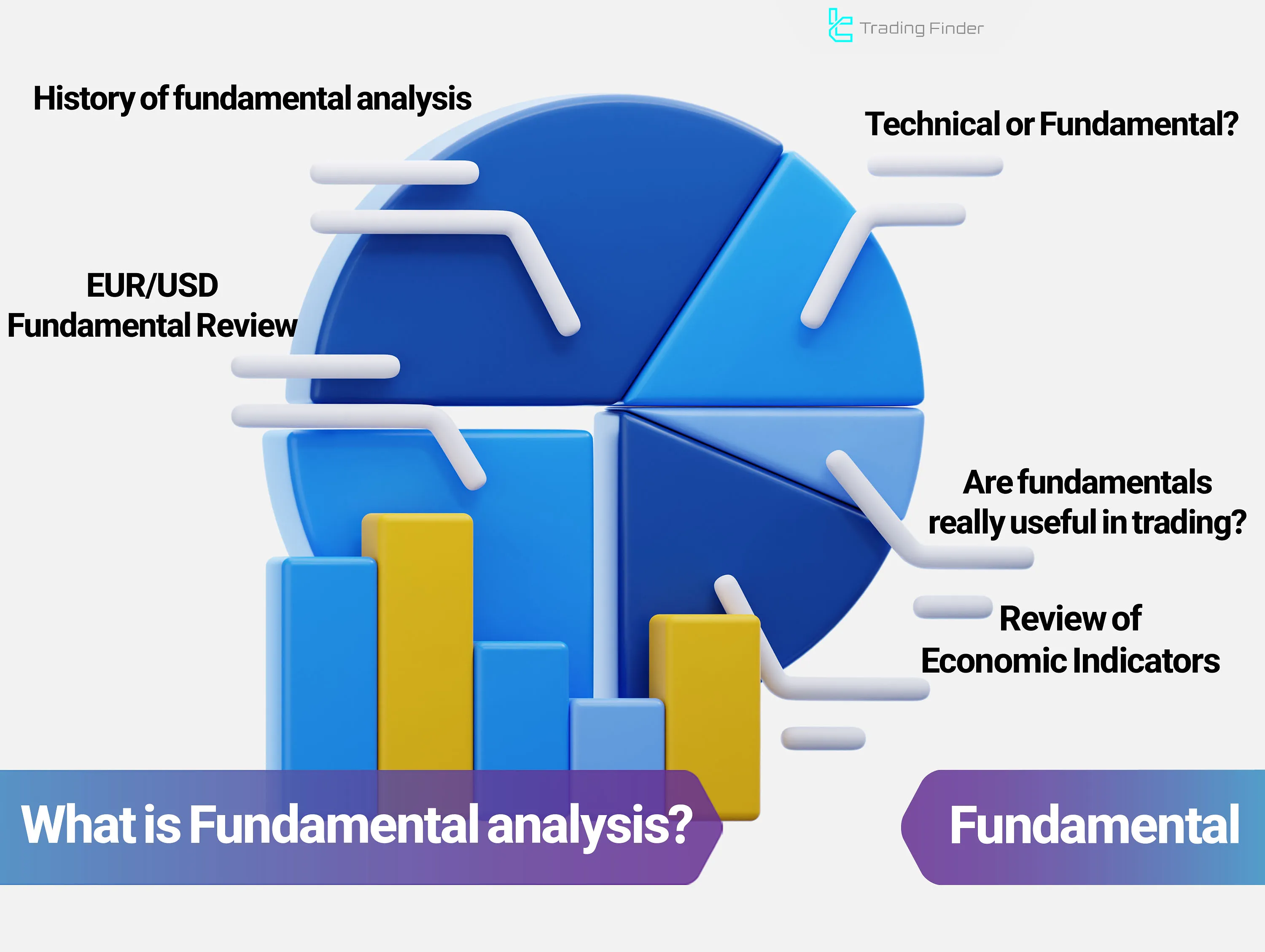 What is Fundamental Analysis? [Economic Data and Central bank Meetings]