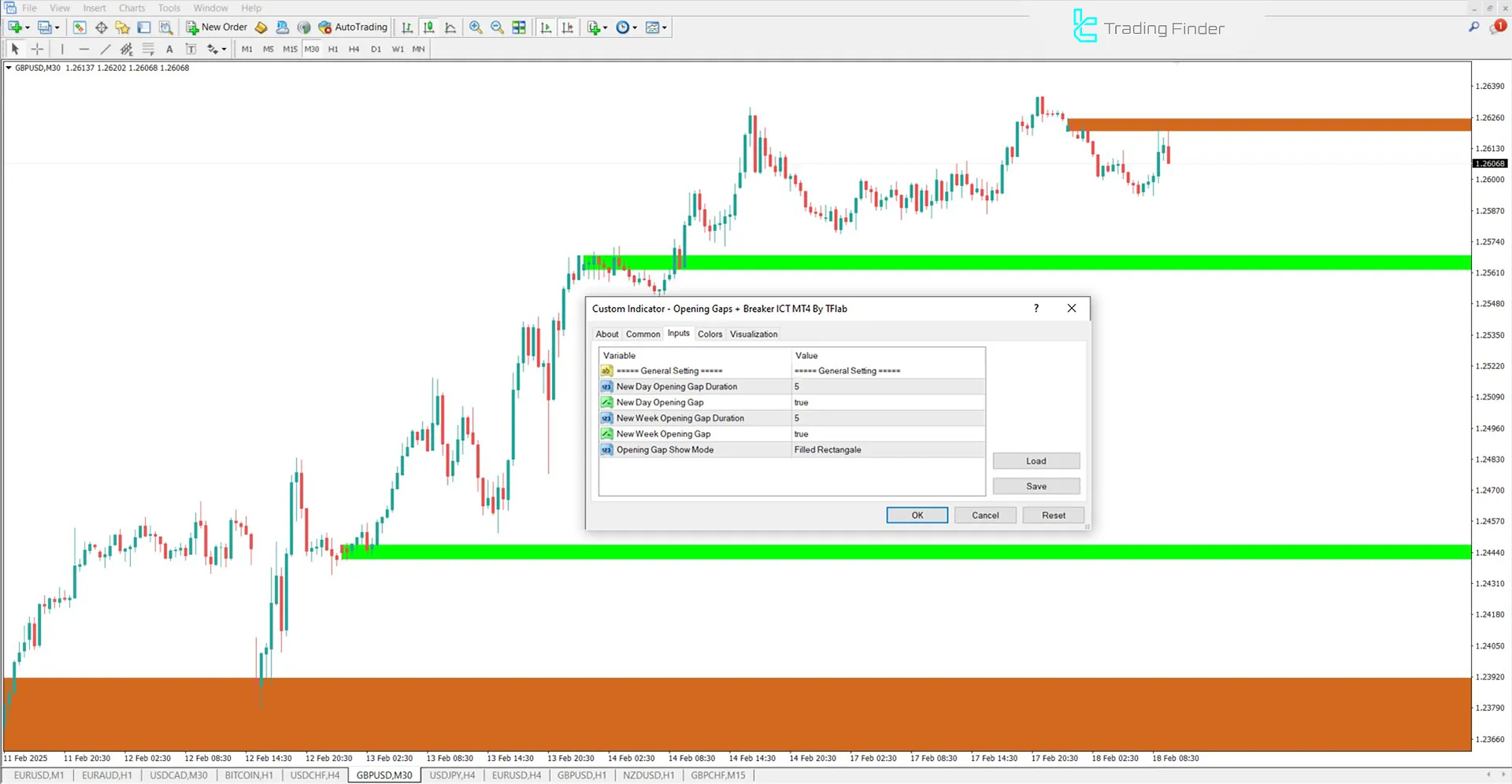 Opening Gaps + Breaker (ICT) Indicator for MetaTrader 4 Download - Free 3