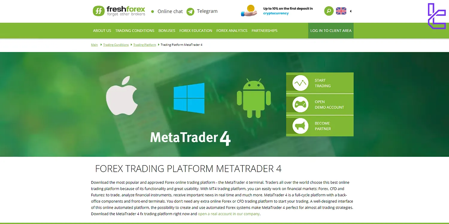 MetaTrader 4 for FreshForex broker