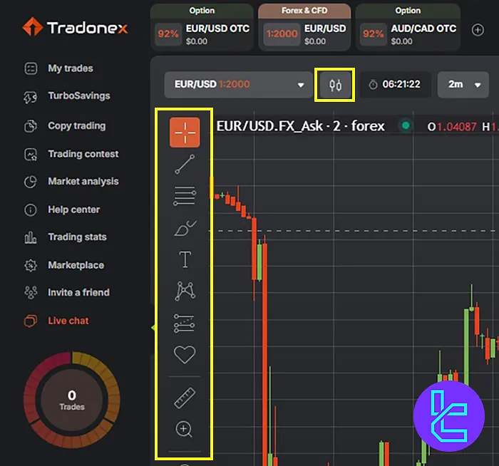 Tradonex Platform TradingView Chart Options