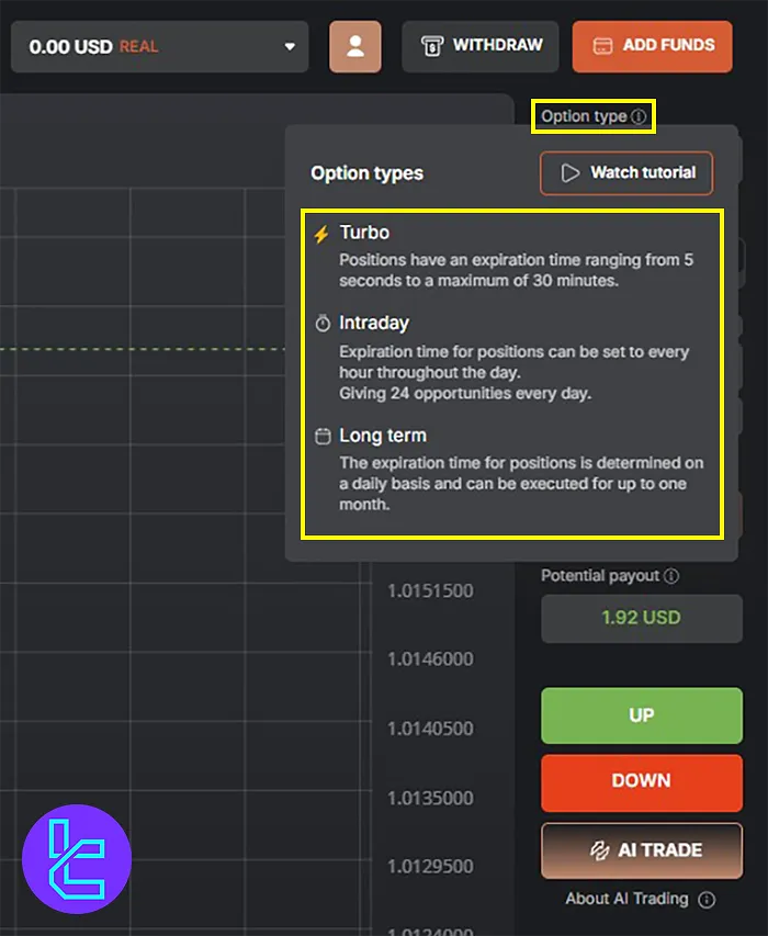 Tradonex Platform Trading Types