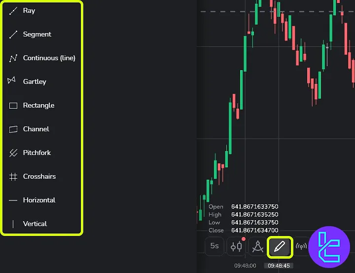 Binomo broker platform drawing tools