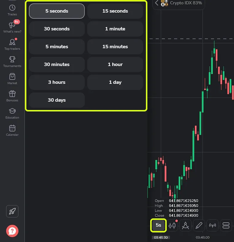 Binomo trading interface timeframes