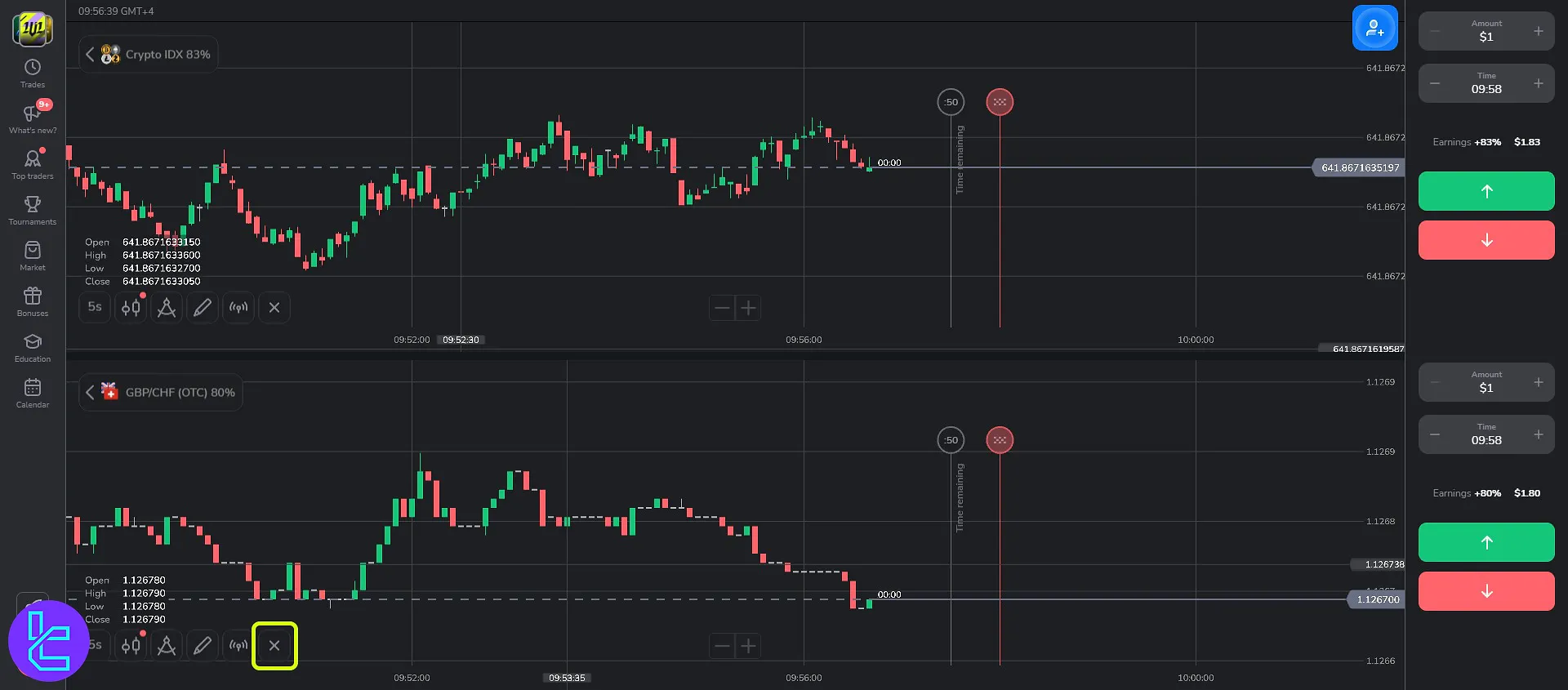 Binomo platform dual chart display