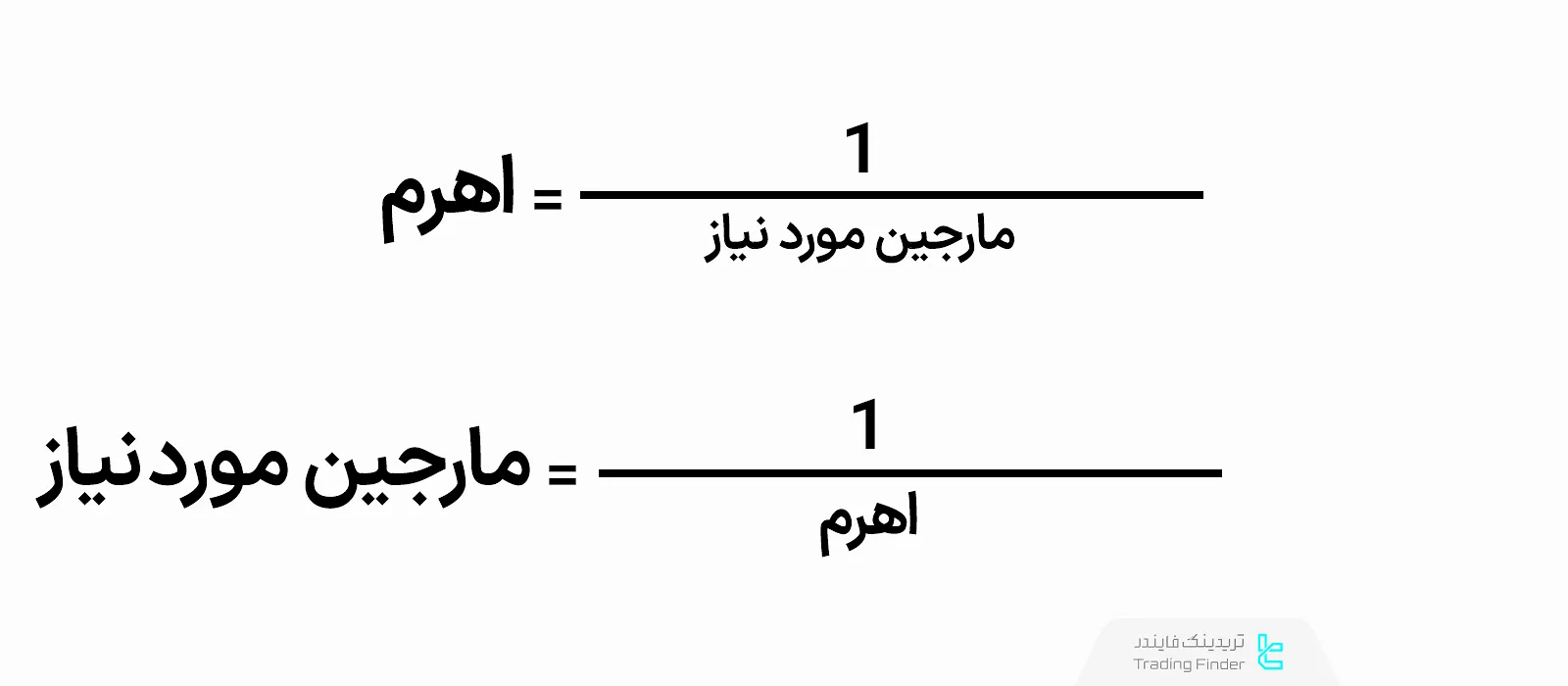 فرمول محاسبه مارجین و اهرم