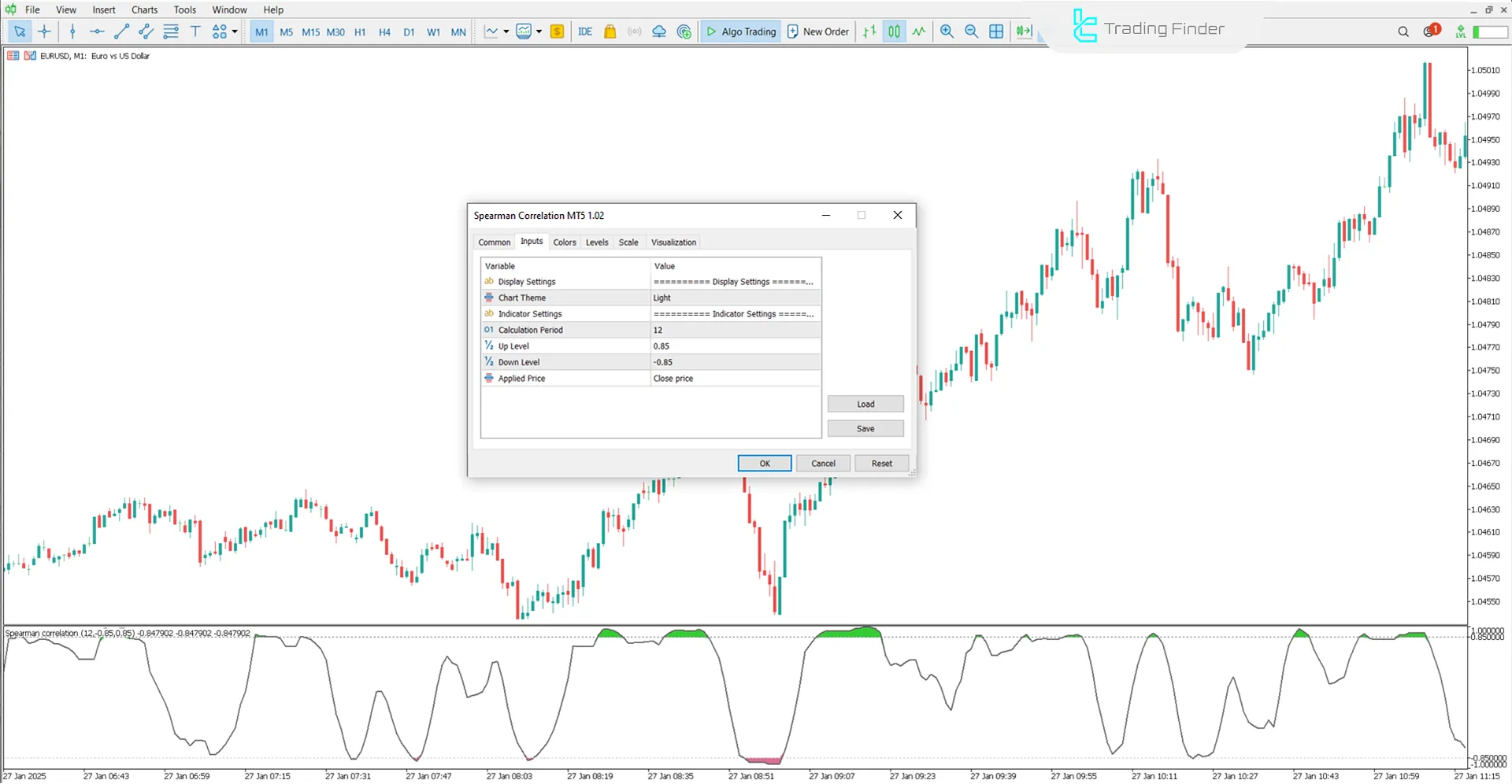 Spearman Correlation Indicator for MT5 Download - [TradingFinder] 3