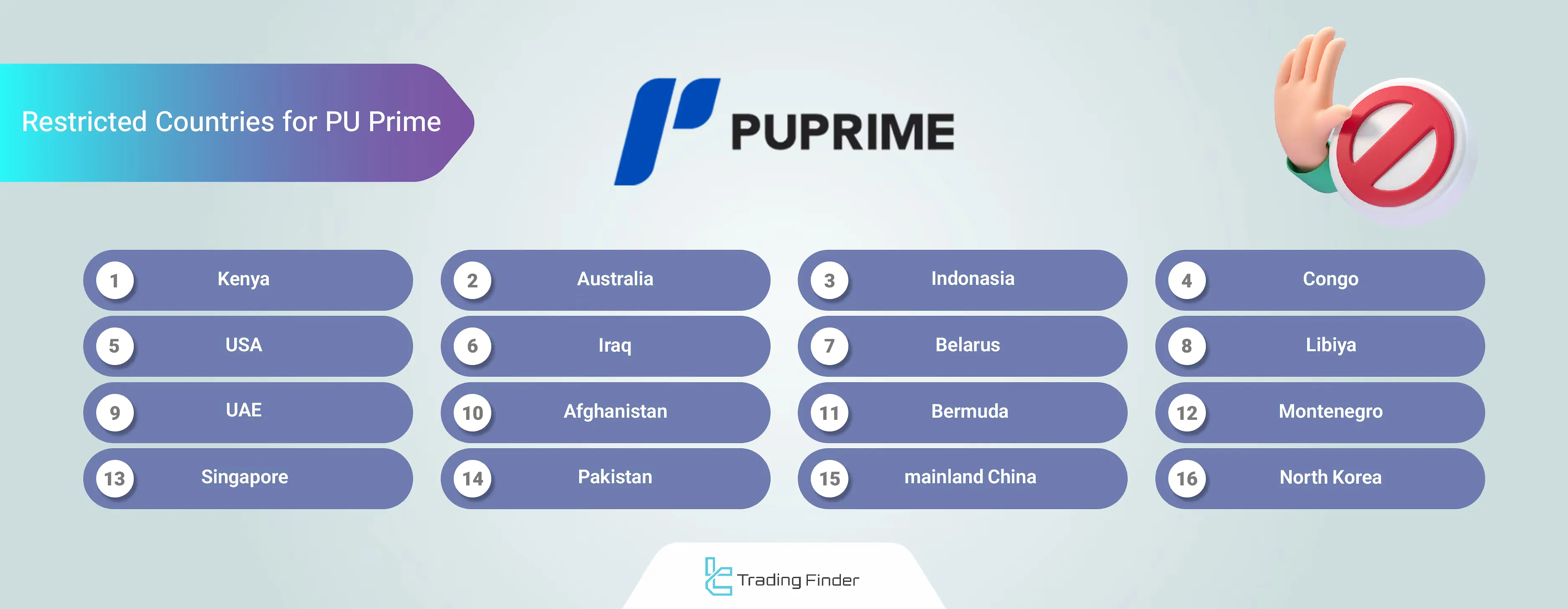 PU Prime restricted countries