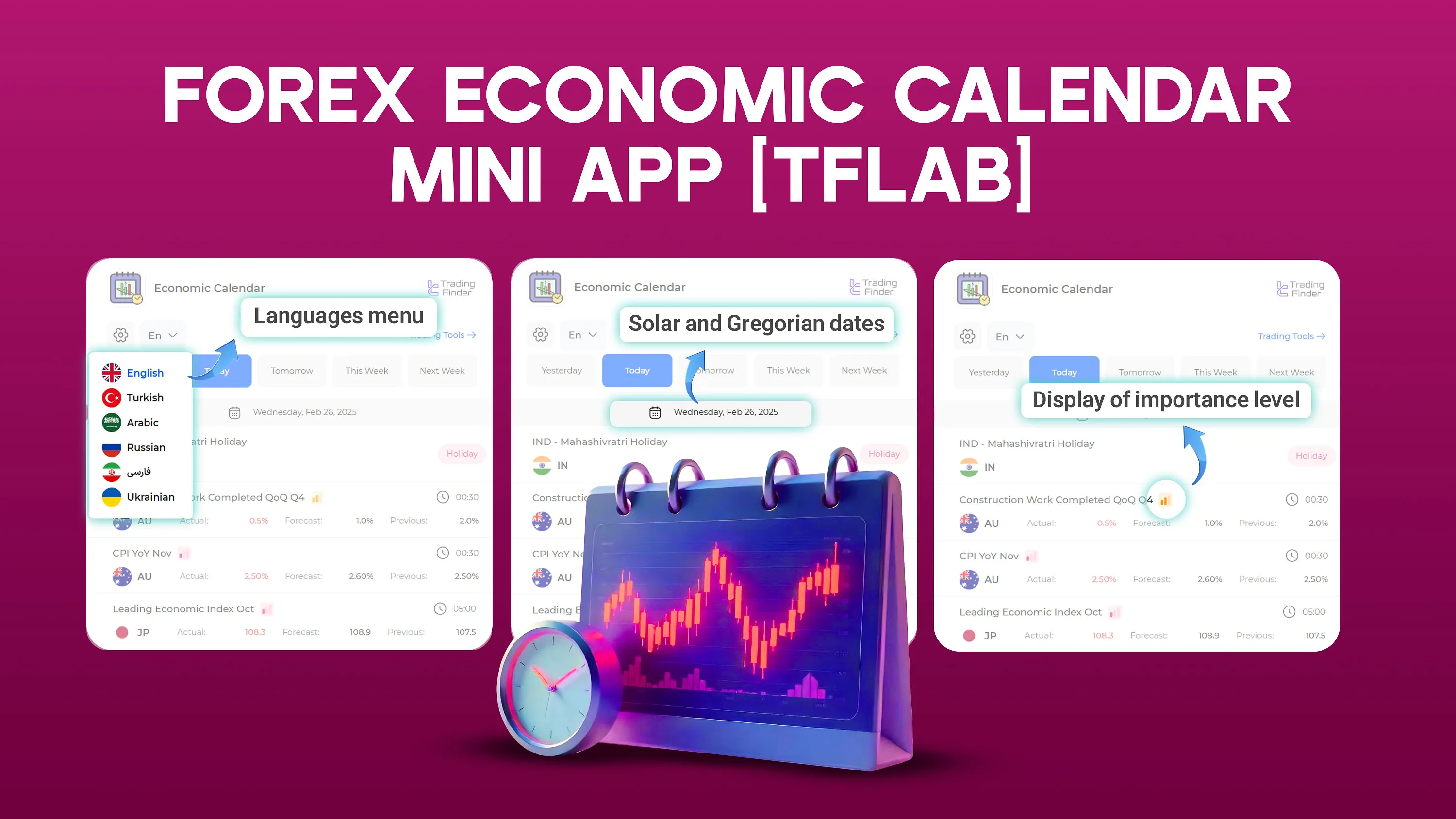 Forex Economic Calendar Mini App [+21 Countries] - 2025