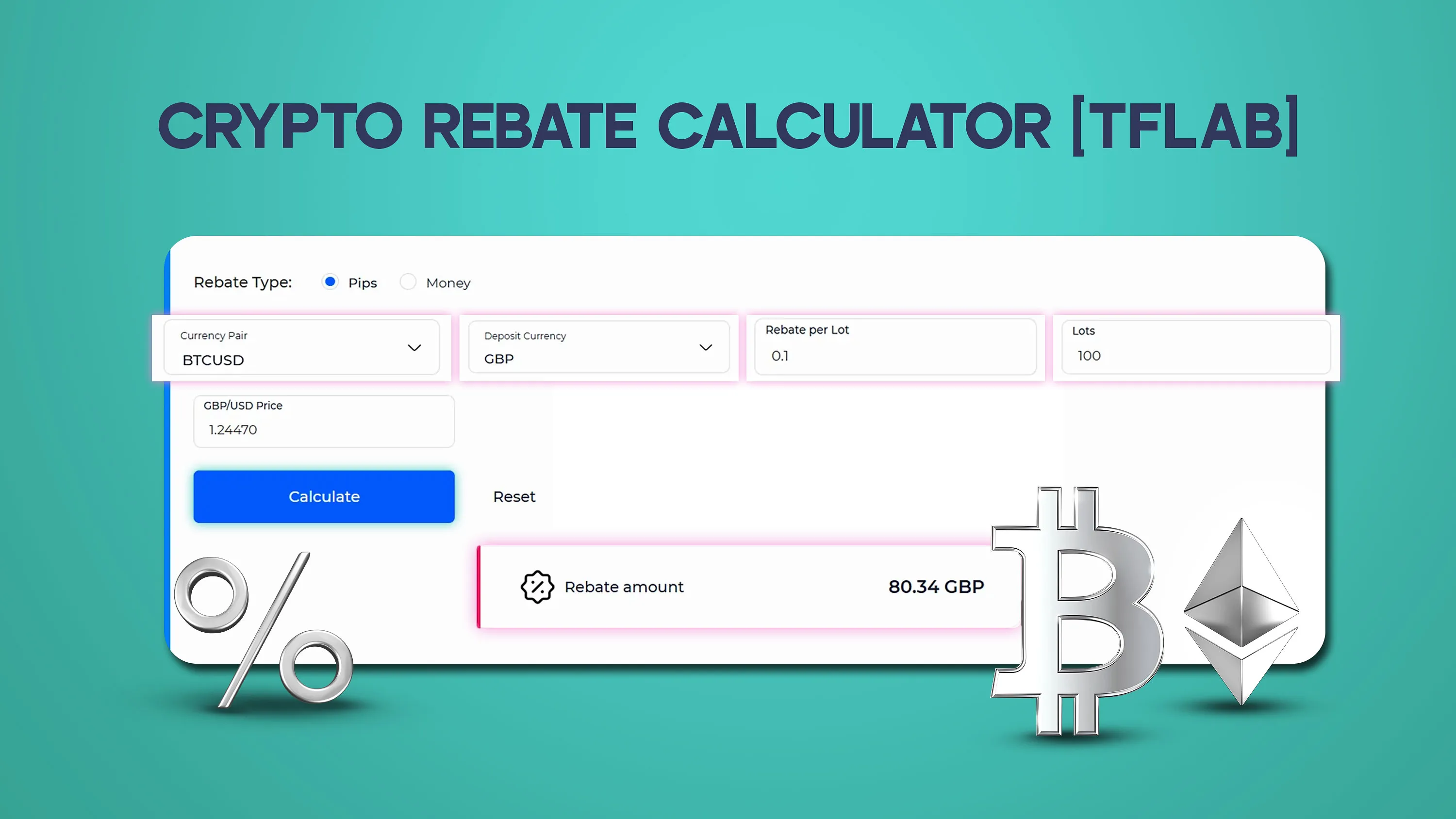 Crypto Rebate Calculator tool - Crypto Trading Cashback - [TFLab]