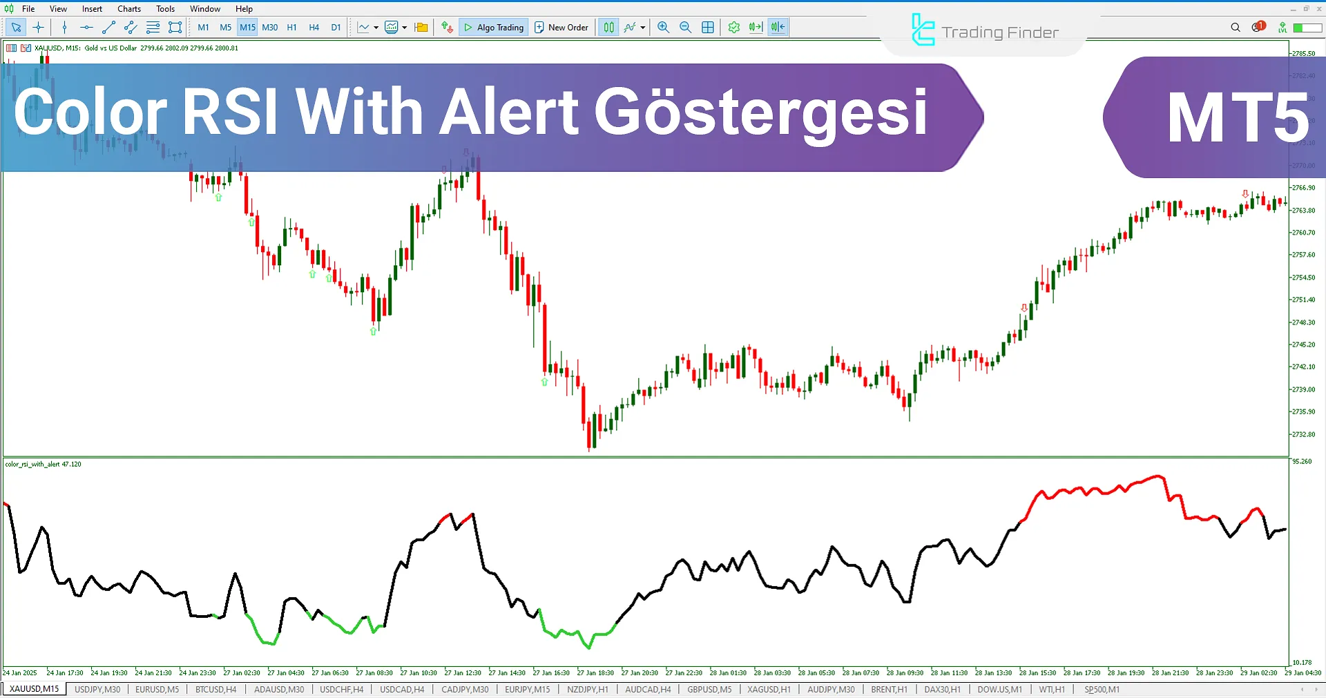 Color RSI with Alert MetaTrader 5 için göstergesini indirin – Ücretsiz – [TFlab]