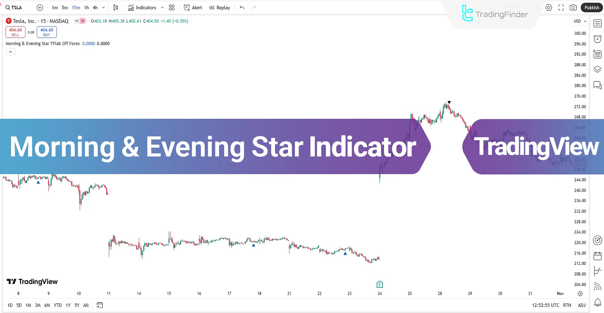 Morning & Evening Star Pattern Indicator TradingView - Free - [TradingFinder]