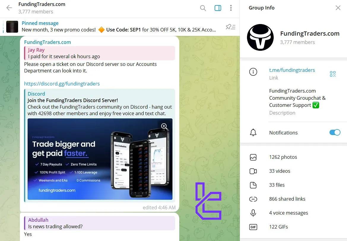 Funding Traders Telegram Community