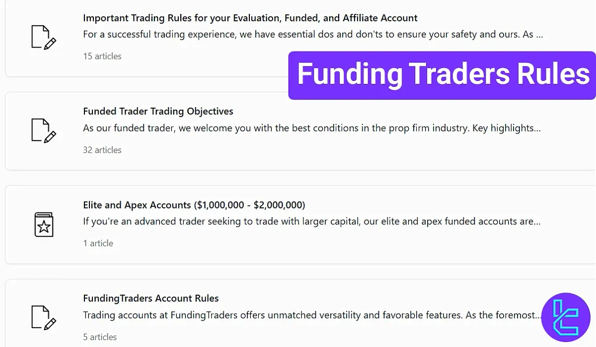 Funding Traders Rules 2025 [Rapid Program and Classic Funding Conditions]