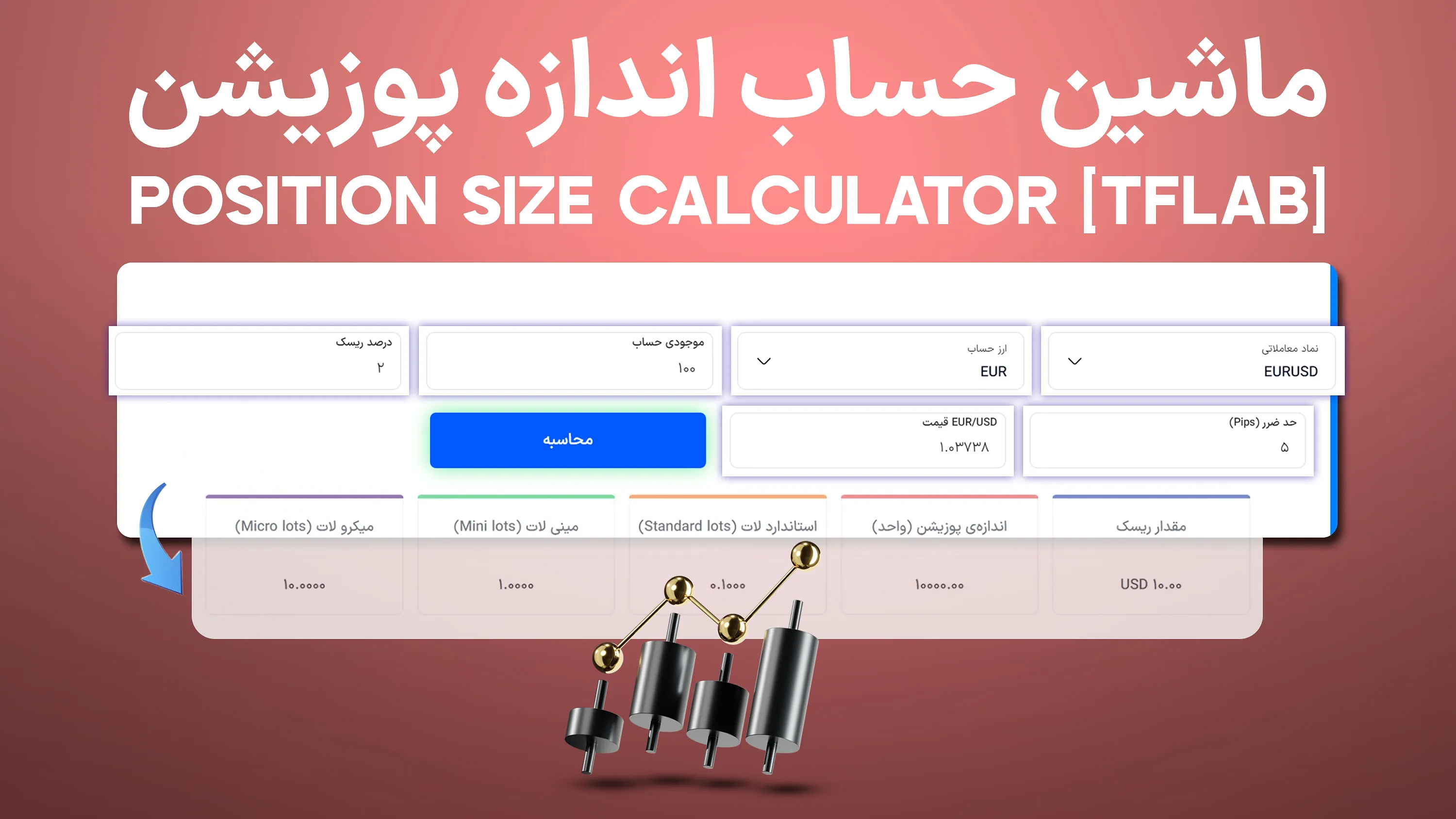 ابزار ماشین حساب اندازه پوزیشن (Position Size Calculator) - [فارکس، ارز دیجیتال و سهام]