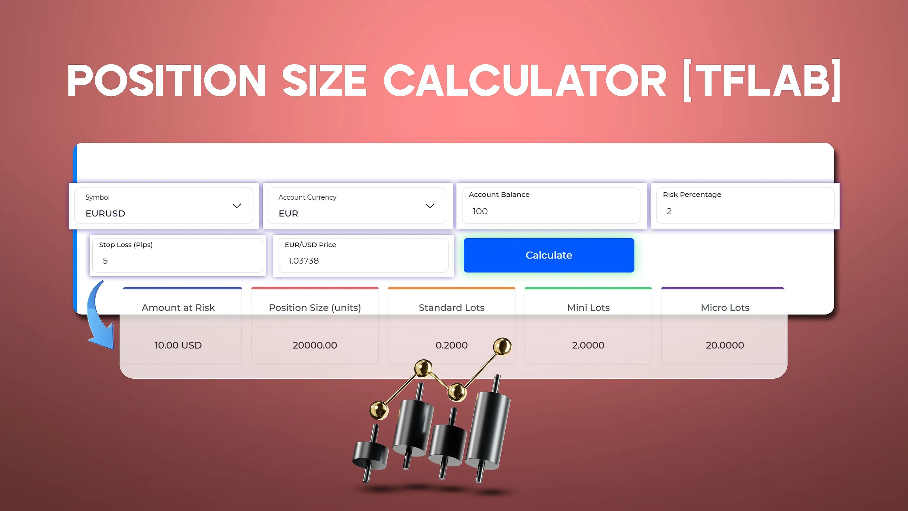 TradingFinder Position Size Calculator Tool - Risk Tolerance