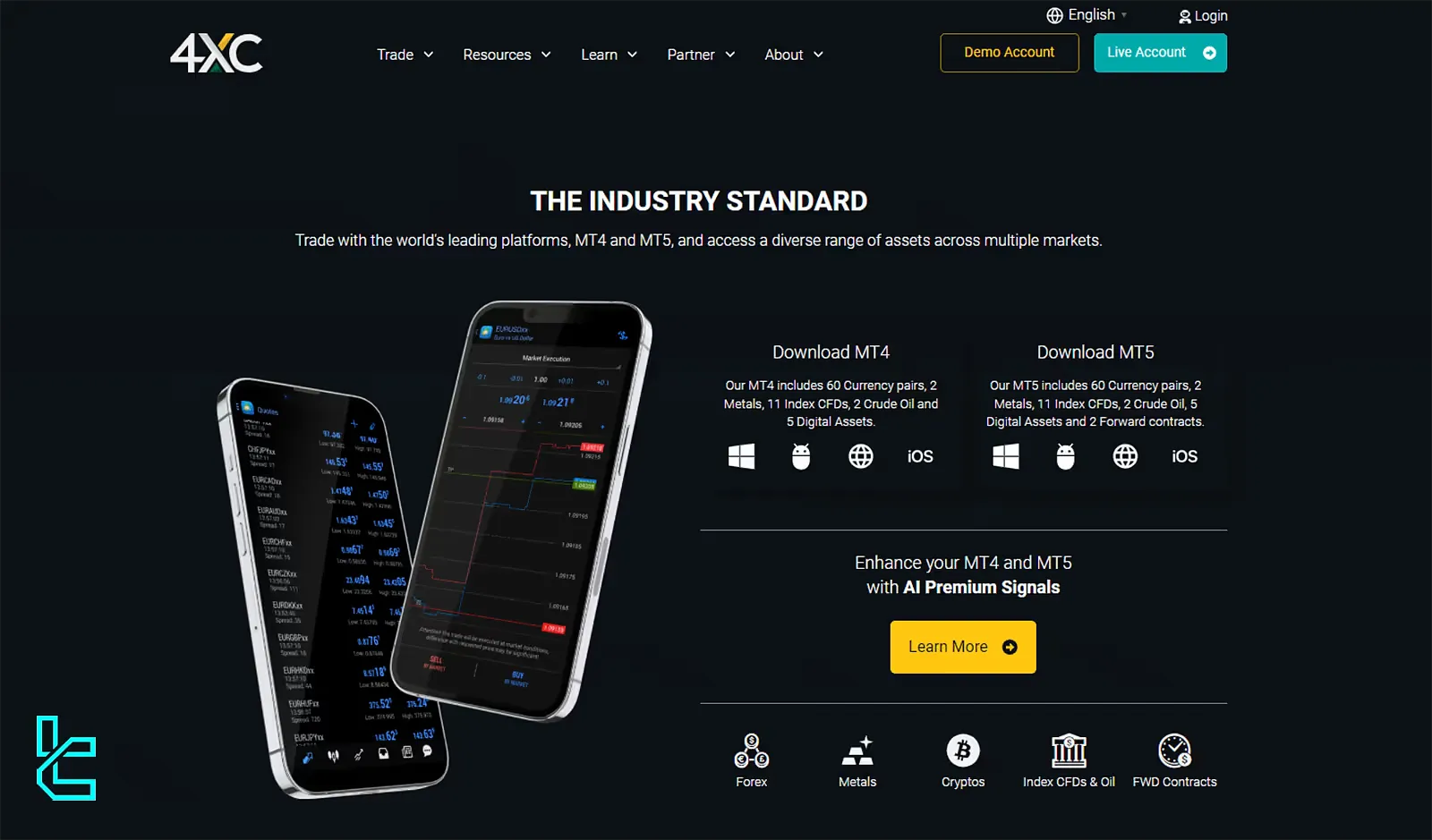 4XC Trading Platforms