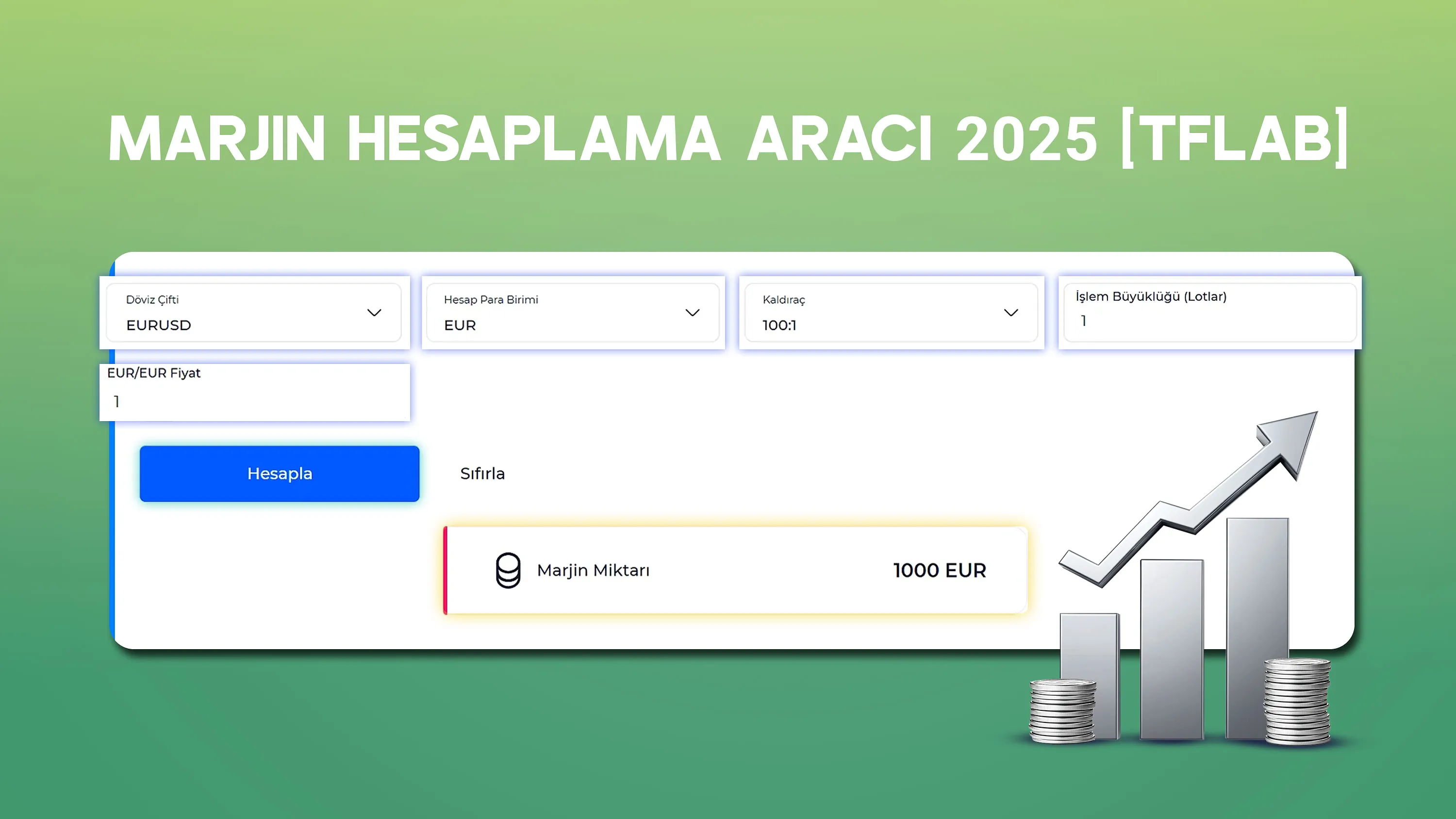 Marjin Hesaplama Aracı 2025 [1:1000 Kaldıraç Hesaplama]