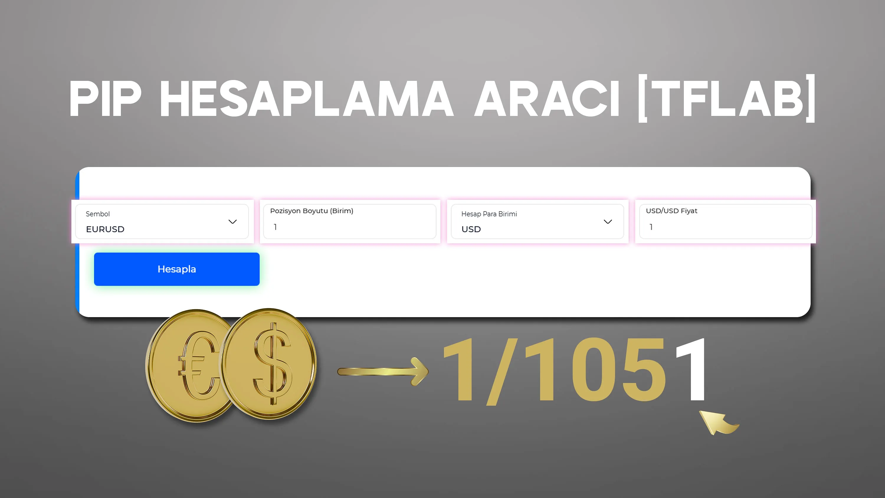 Pip Hesaplama Aracı 2025 [4 Parametre Girerek +70 Varlık Hesaplayın]