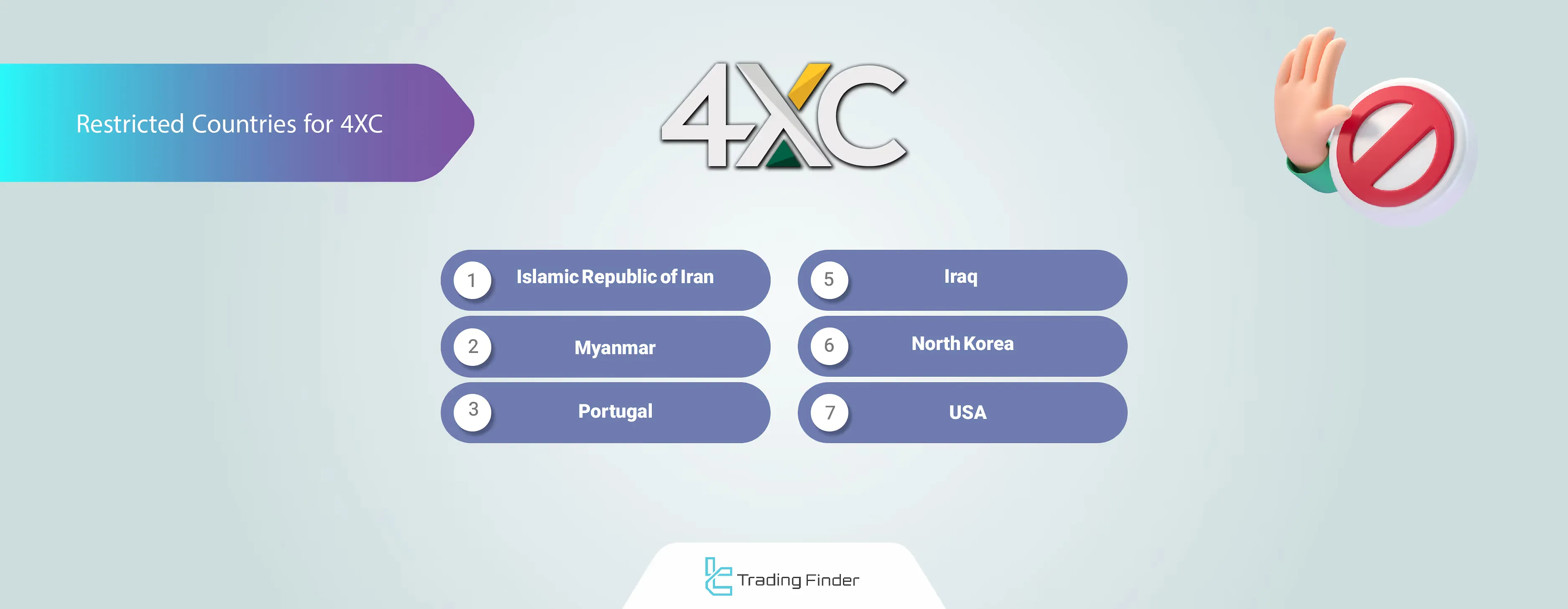 4XC Restricted Countries