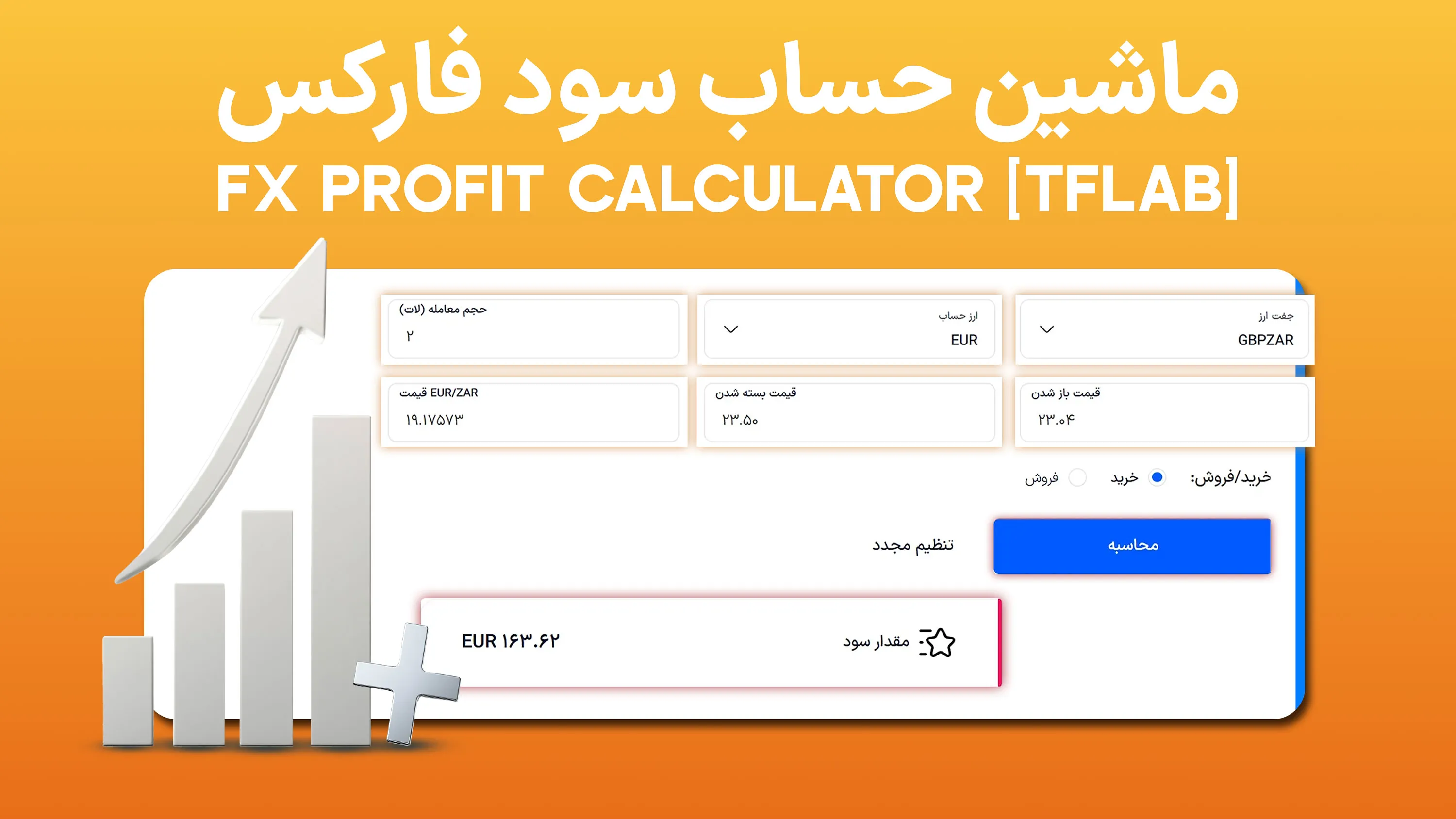 ابزار ماشین حساب سود فارکس (FX Profit Calculator) تریدینگ فایندر 1403 [20+ ارز حساب]