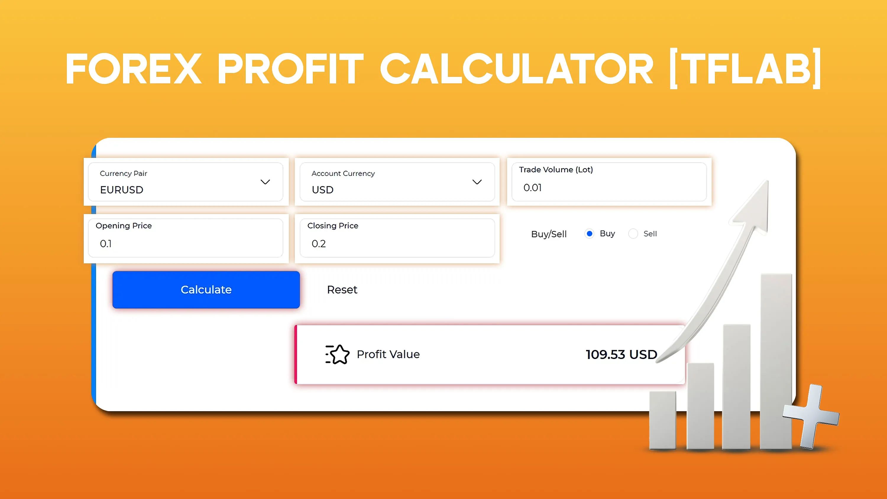 Forex Profit Calculator Tool 2026 – For Buy/Sell Positions