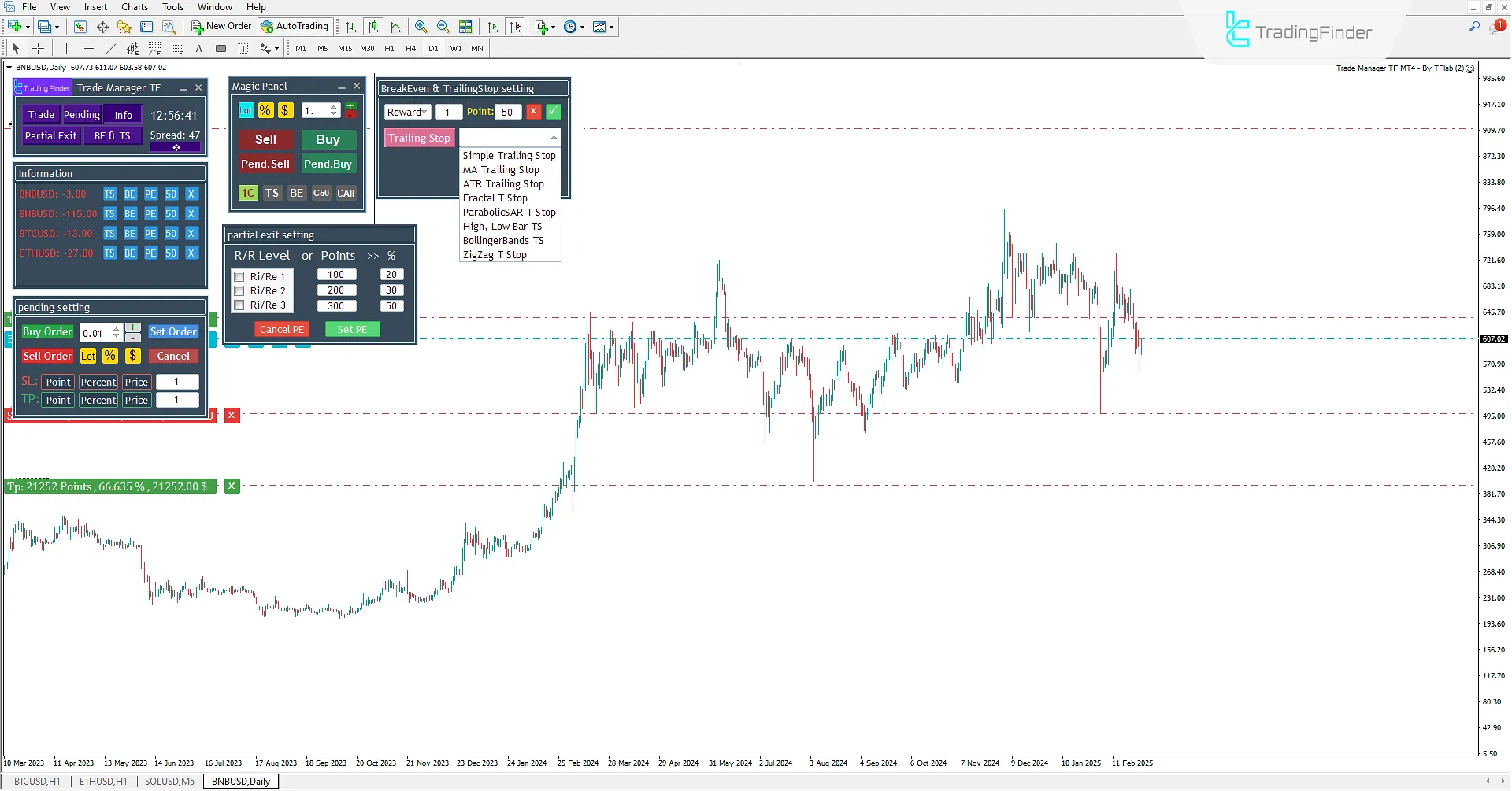 Trade Manager TF Expert for MetaTrader 4 Download - Free - [TradingFinder] 3