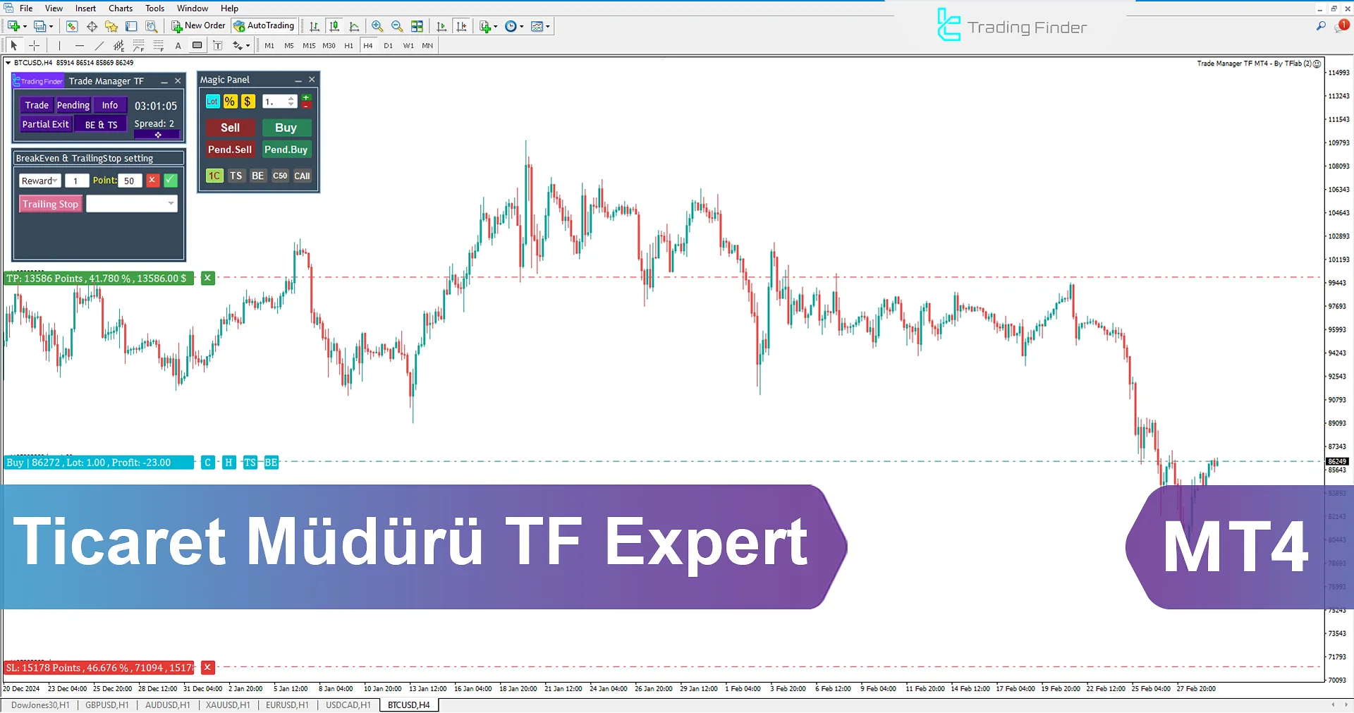 Trade Manager TF Expert for MetaTrader 4 İndir - Ücretsiz - [TradingFinder]