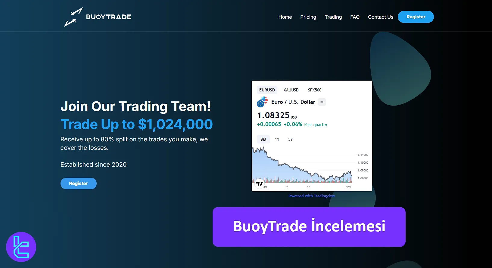 BuoyTrade