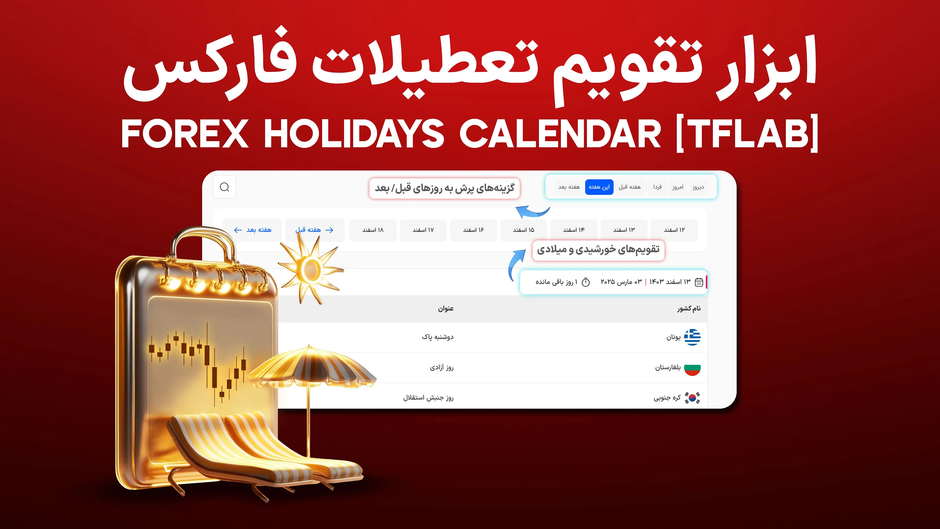 ابزار تقویم تعطیلات فارکس 1403 [بازار سهام و مالی] – تعطیلات زمان‌بندی‌شده بانک‌ها در 95 کشور