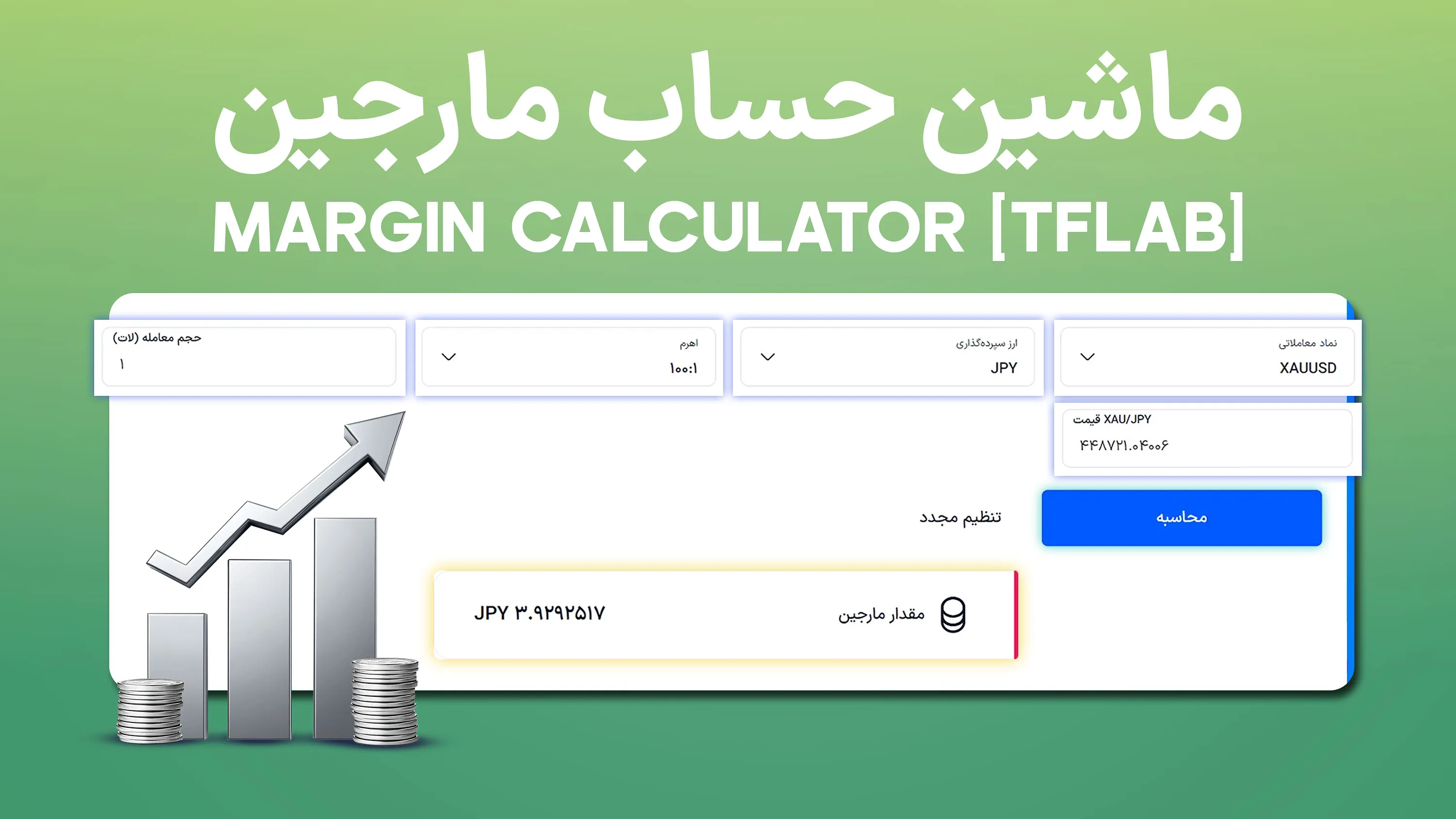 ابزار ماشین حساب مارجین (Margin Calculator) 1403 - محاسبه اهرم تا 1:1000